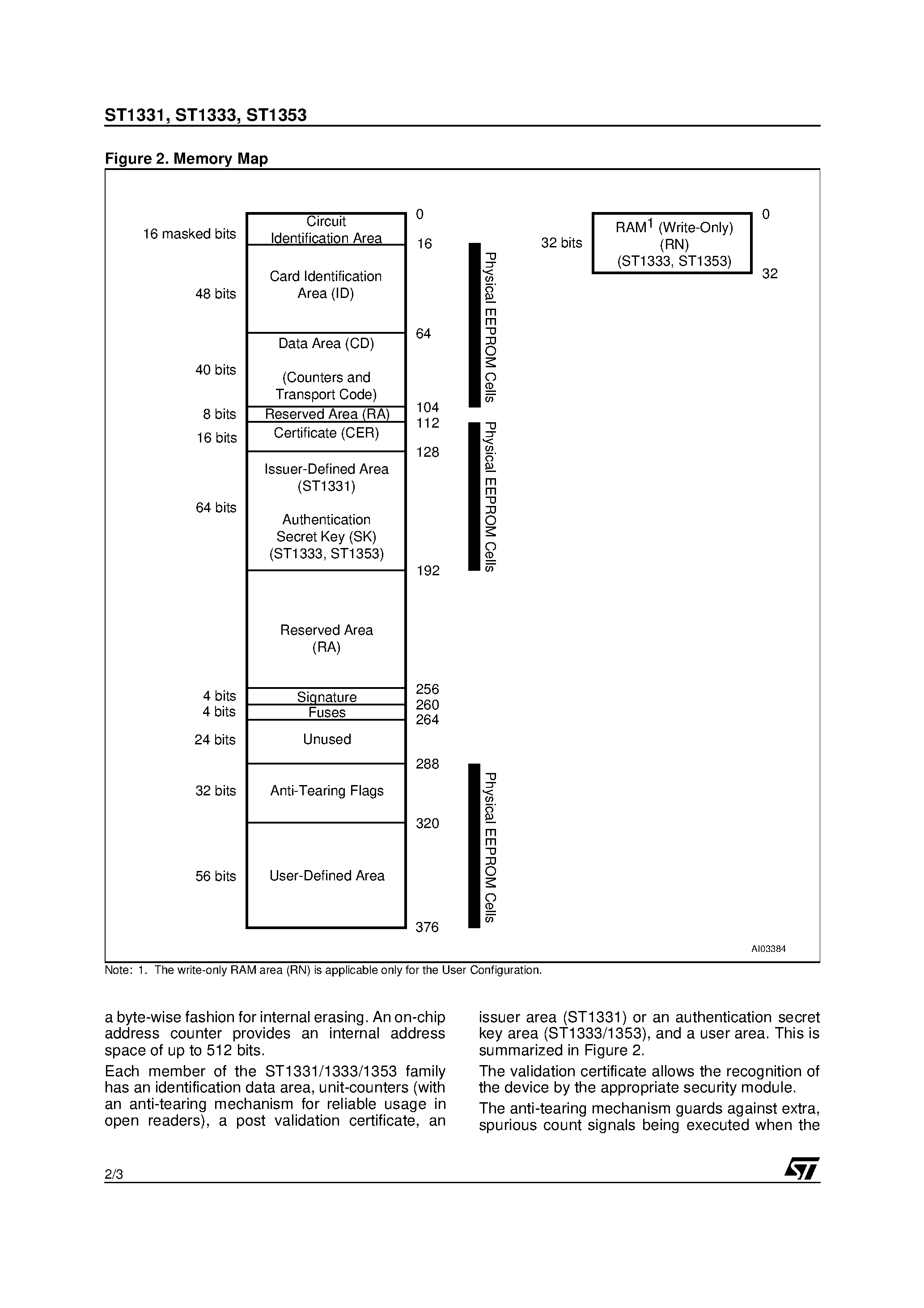 Datasheet ST1331 - (ST1331/1333/1353) 6-Contact Memory Card IC 272-bit EEPROM with Advanced Security Mechanisms page 2
