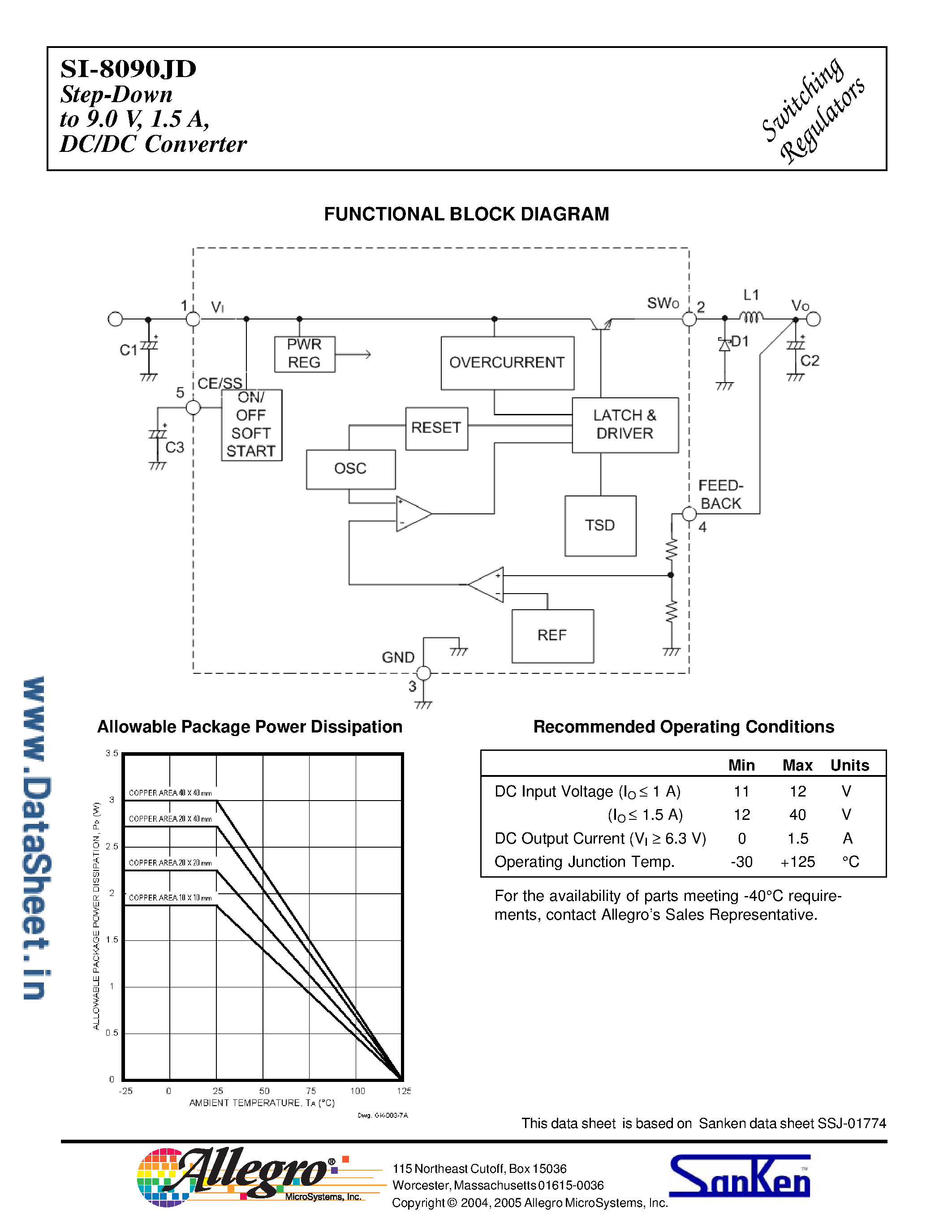 Datasheet SI-8090JD - Step-Down to 9V / 1.5A DC-DC Converter page 2