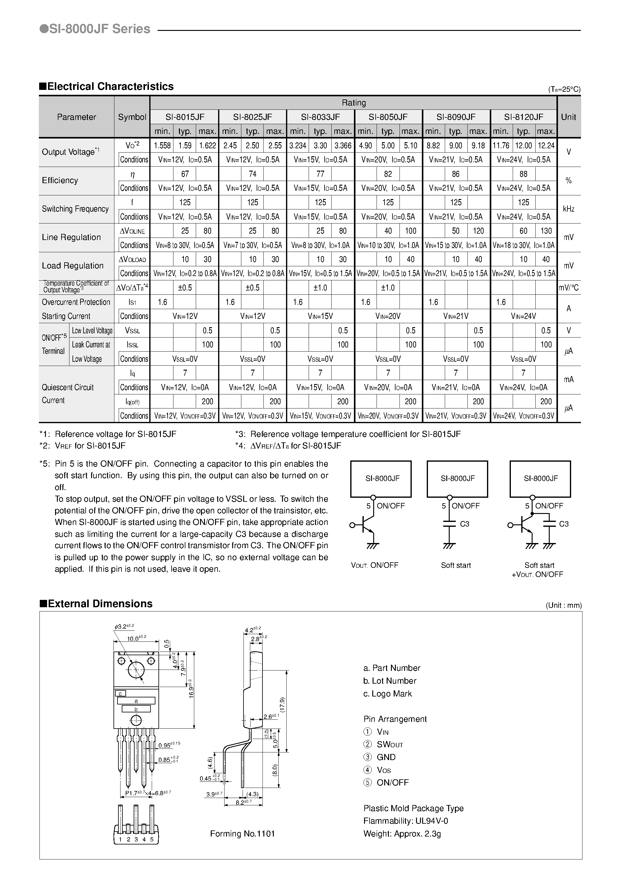 Datasheet SI-8090JF - Full-Mold / Separate Excitation Switching Type page 2