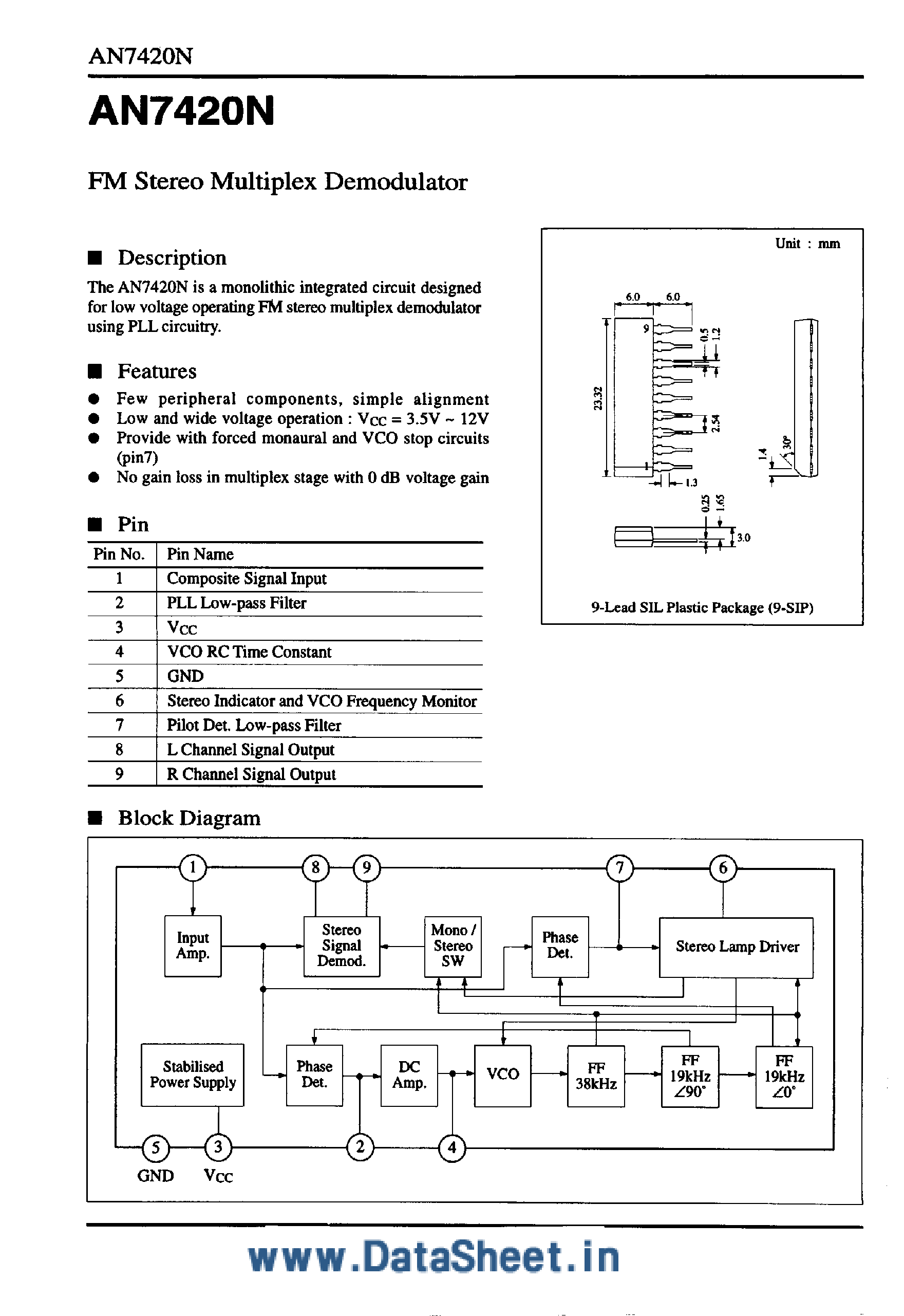 Даташит AN7420N - FM Stereo Multiplex Demodulator страница 1