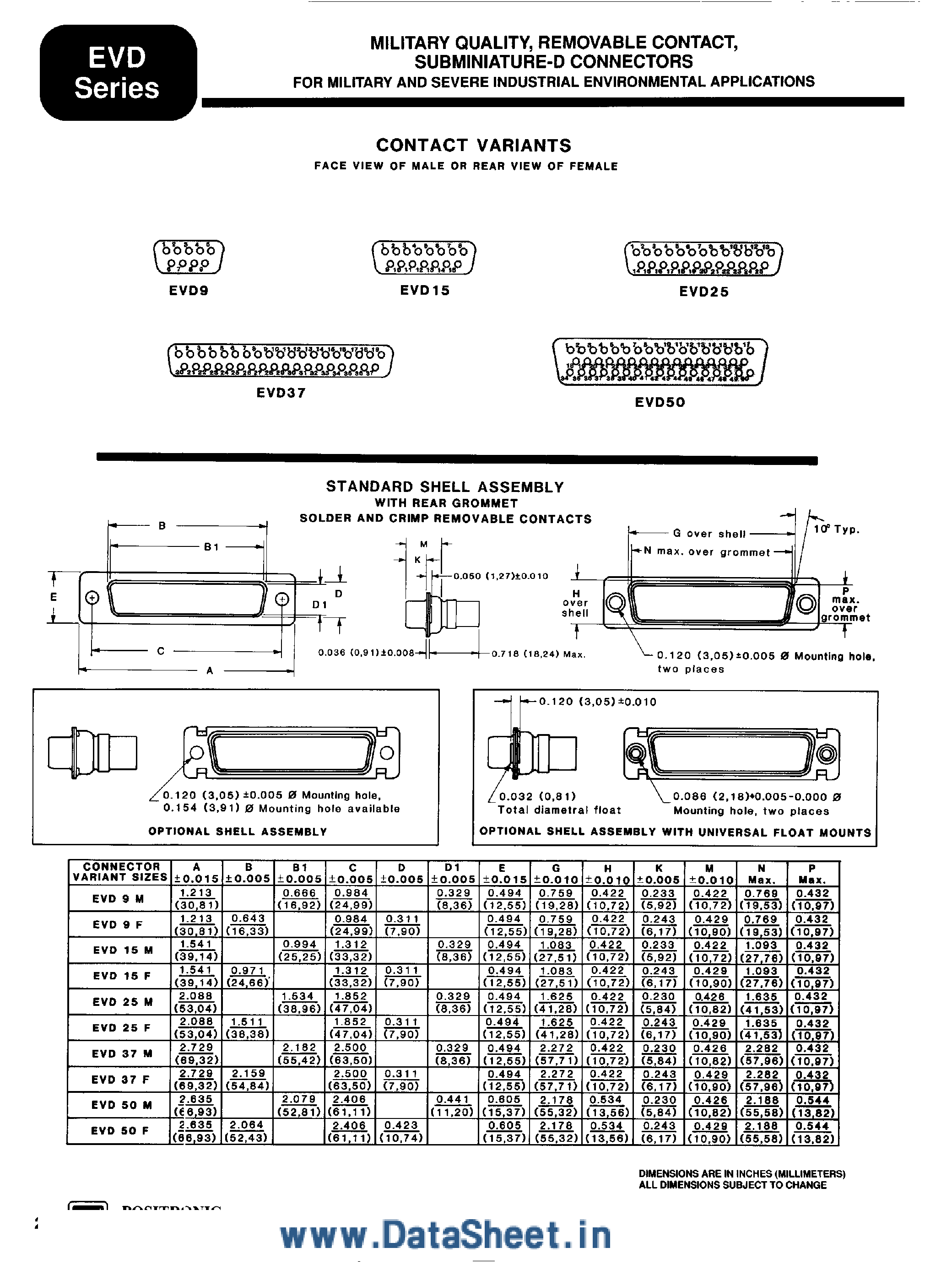 Datasheet EVDxxxx - Connector / D-Shell / Cable Mount page 1