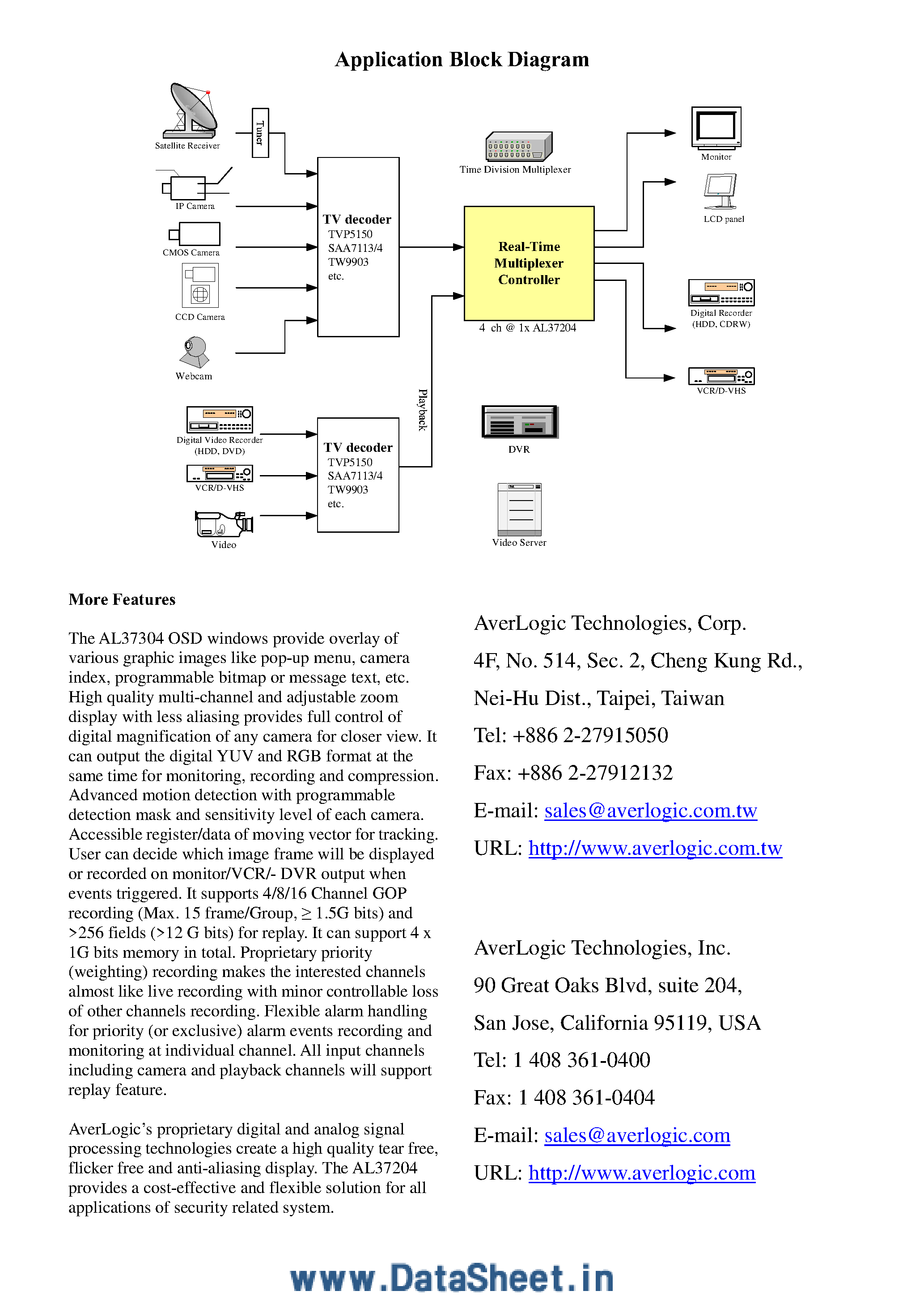 Datasheet AL37204 - Video ASIC for 4-Channel Multiplexing page 2