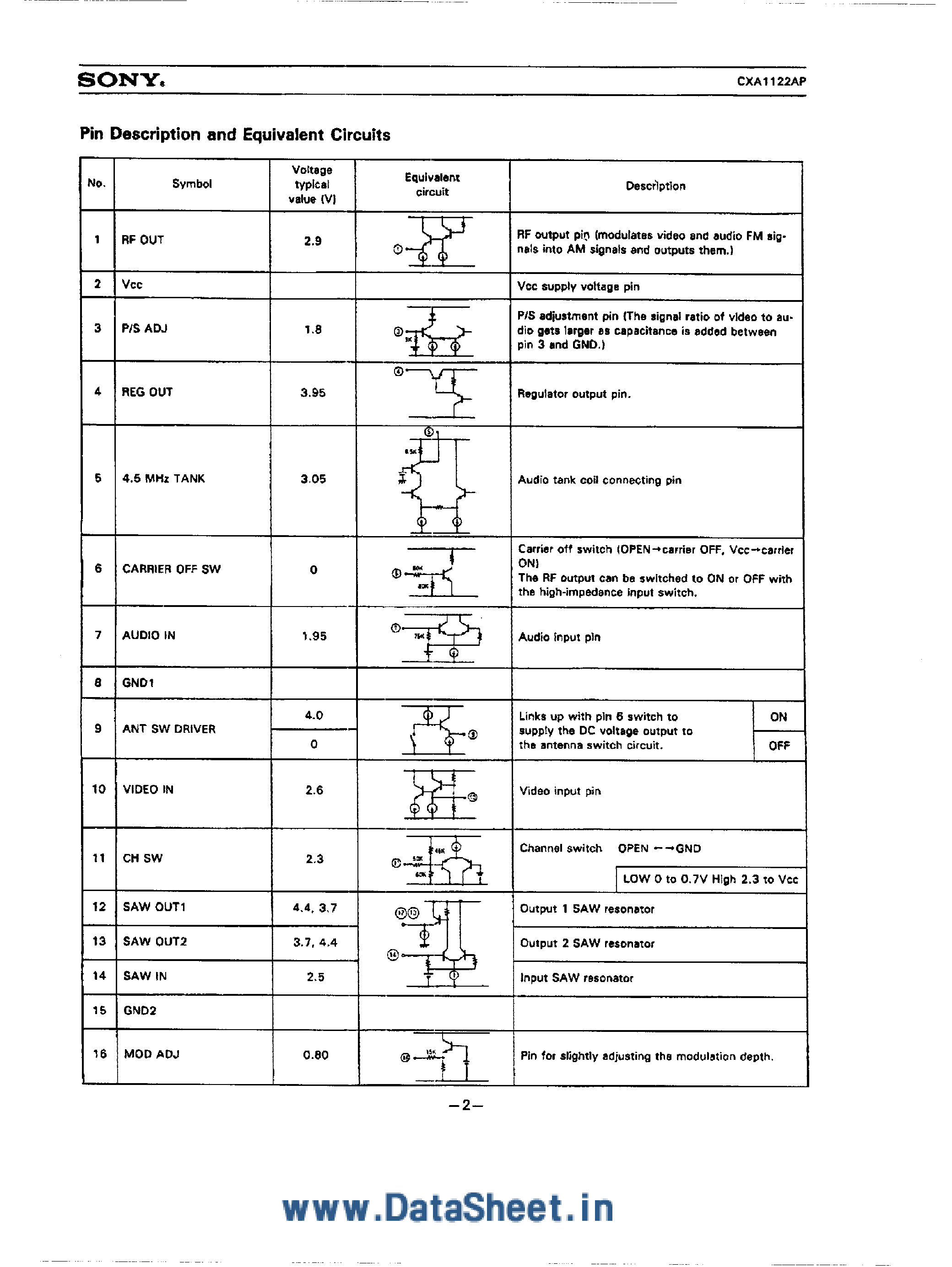 Даташит на микросхему CXA1122AP страница 2 Даташит CXA1122AP - VTR RF Modulator страница 2