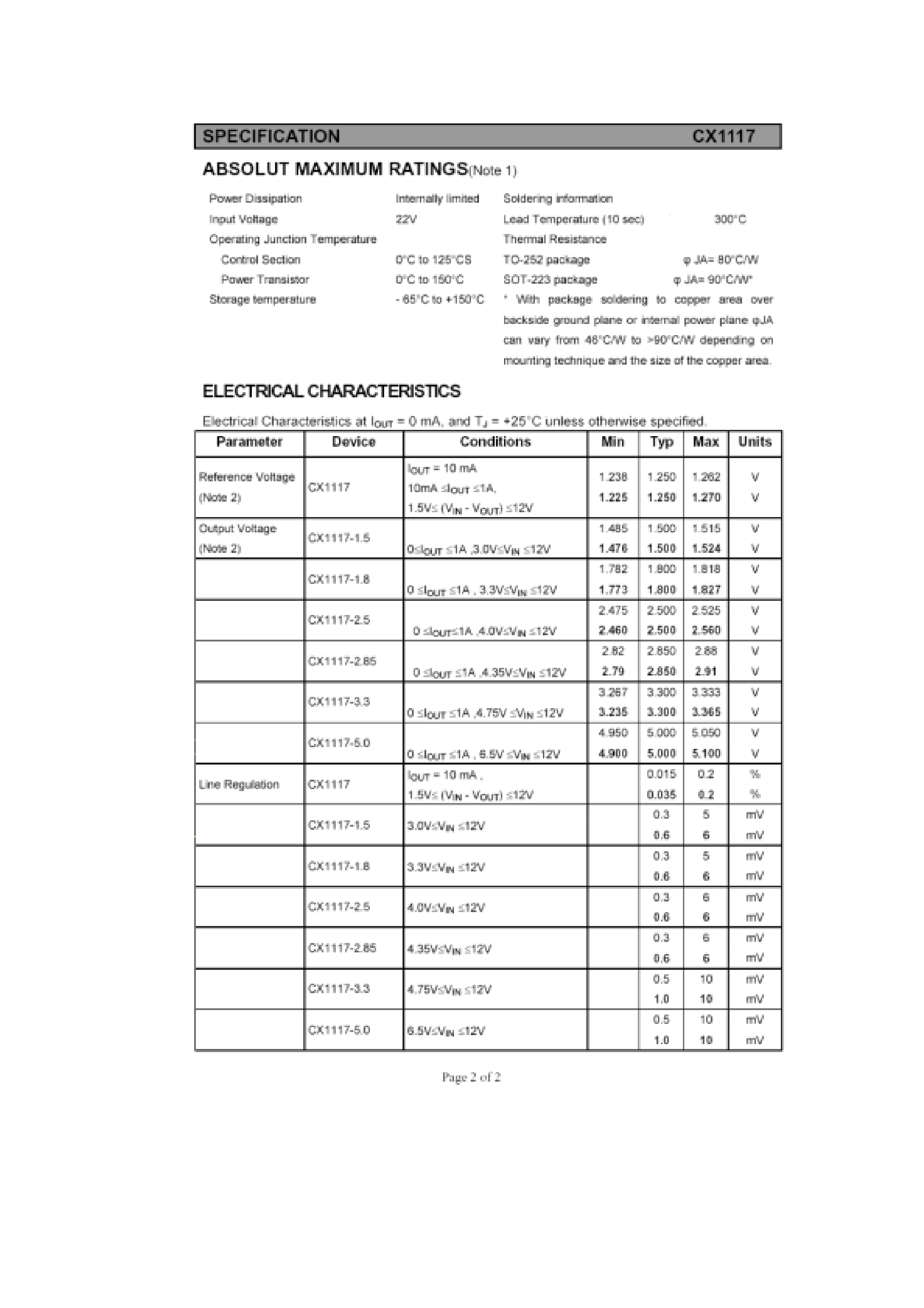 Datasheet CX1117 - 1A Low dropout voltage reulator page 2