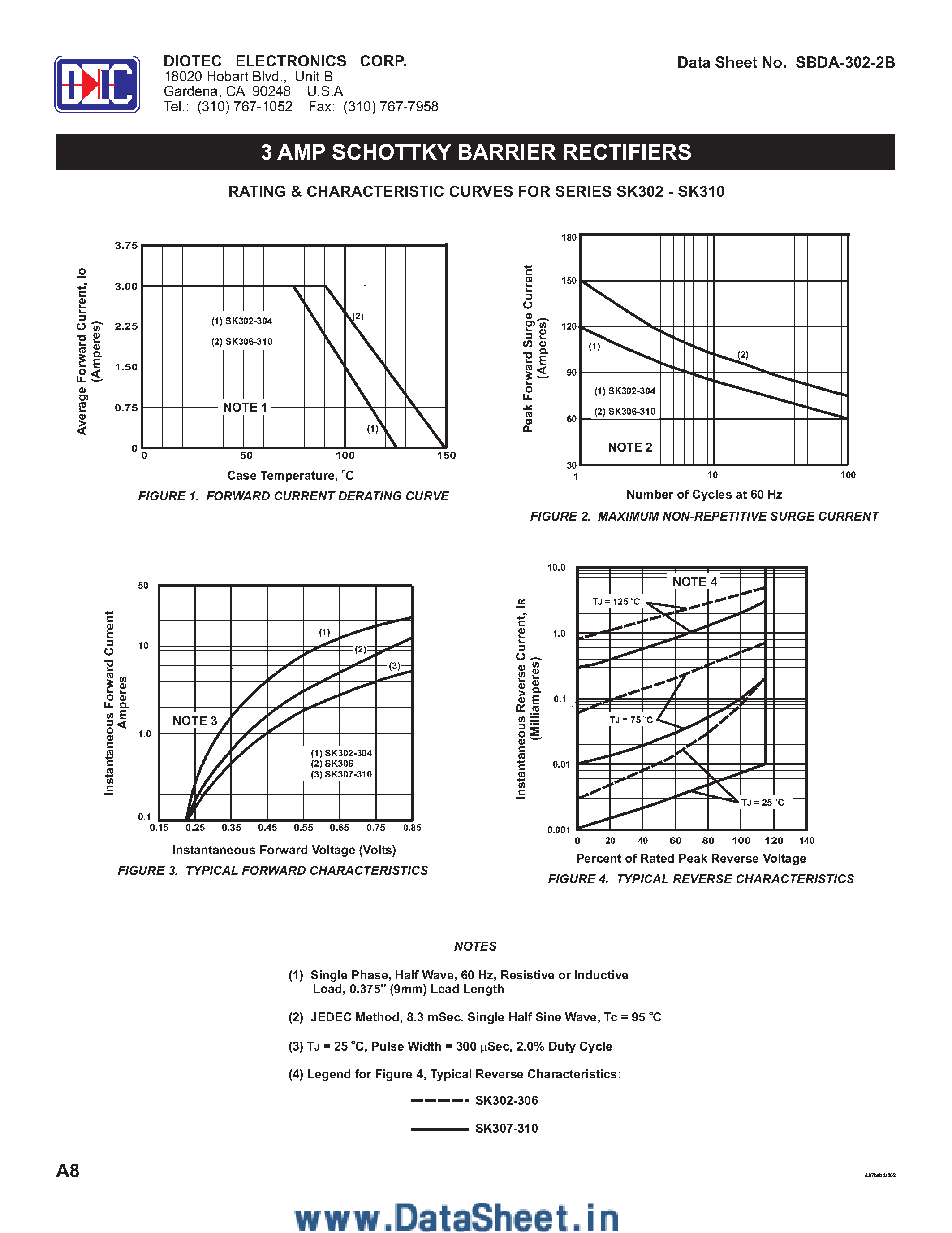 Datasheet SK302 - (SK302 - SK310) RECTIFIER DIODE page 2