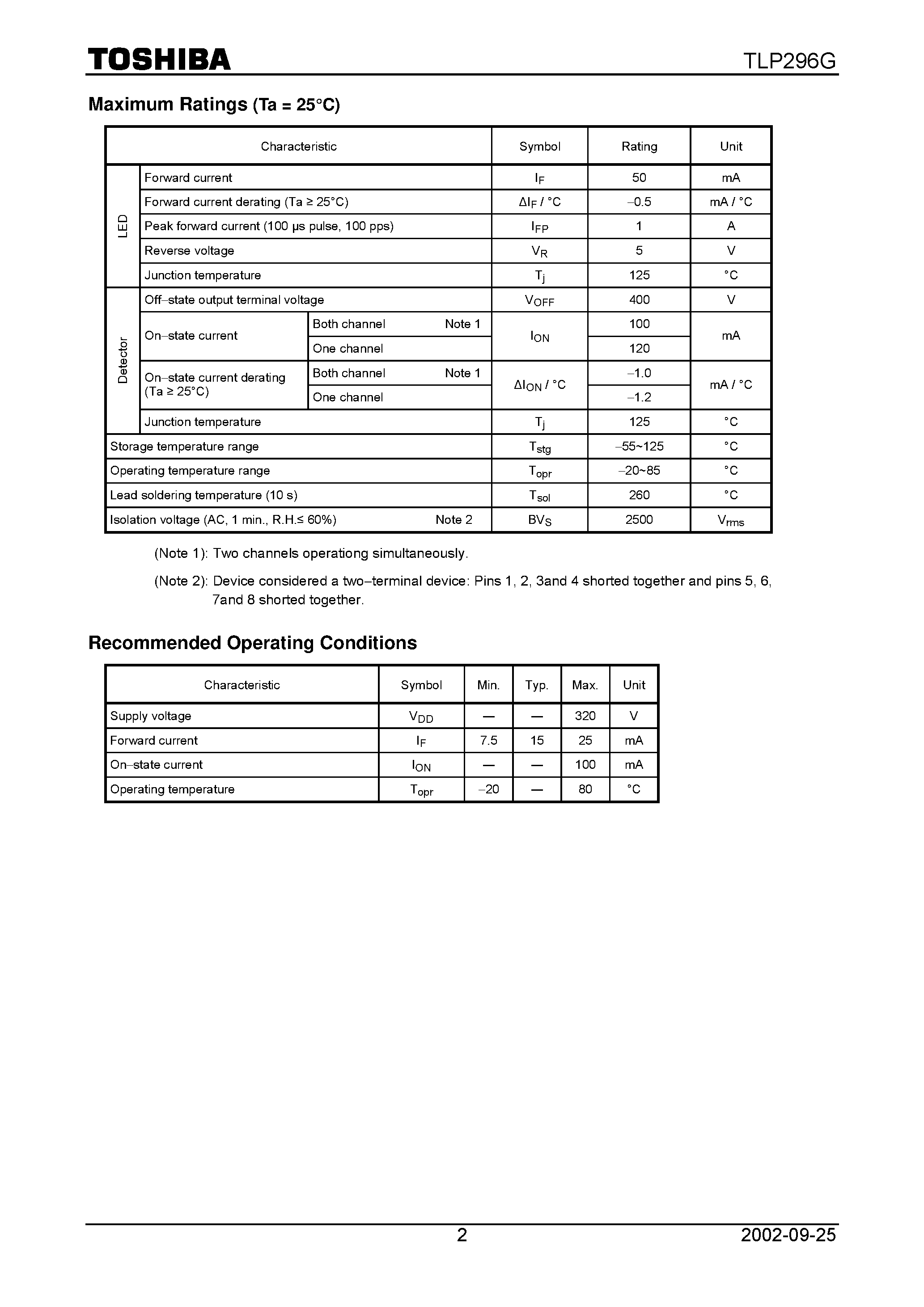 Datasheet TLP296G - TOSHIBA Photocoupler Photo Relay page 2