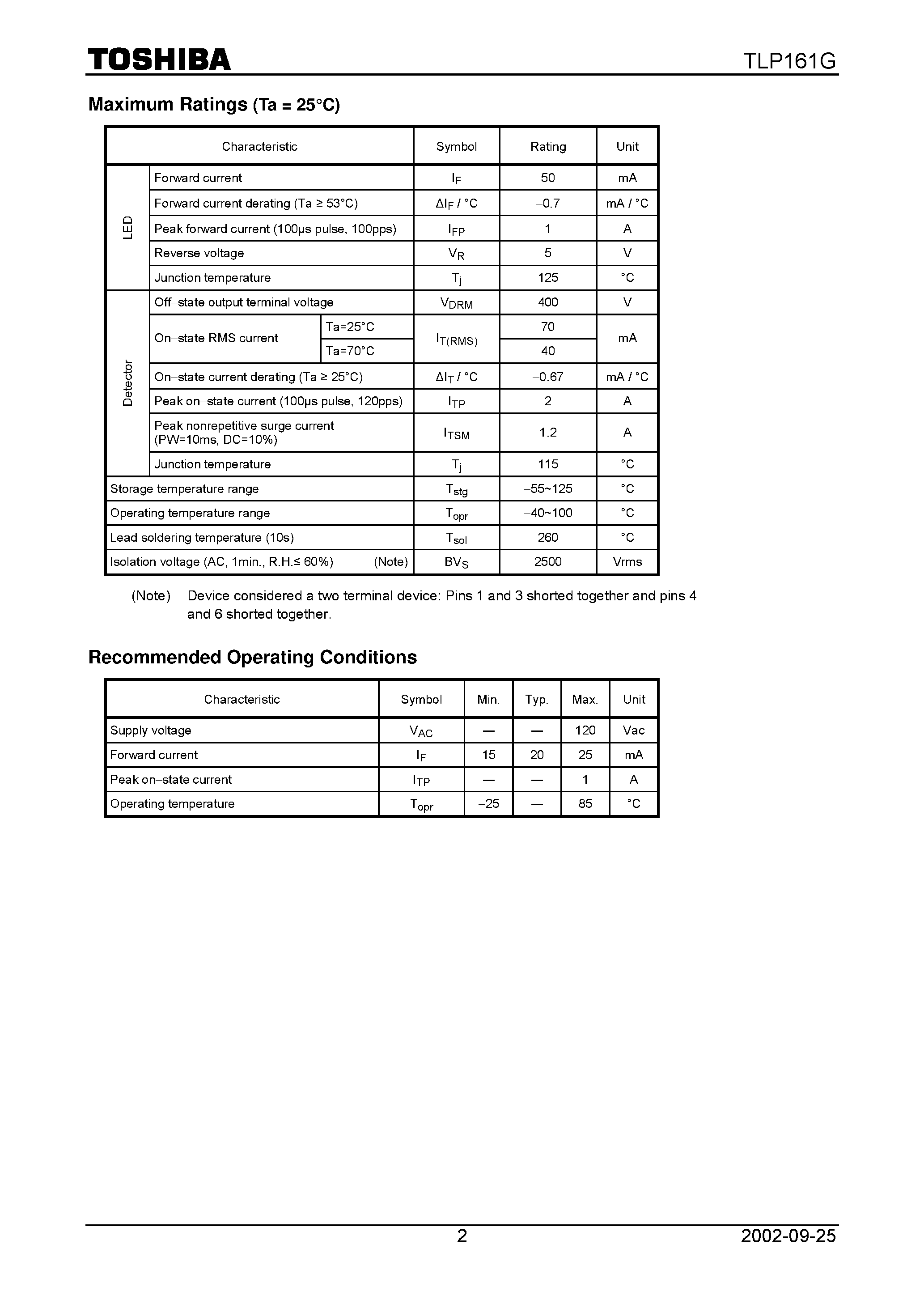 Datasheet TLP161G page 2 Datasheet TLP161G - TOSHIBA Photocoupler GaAs Ired & Photo Triac page 2