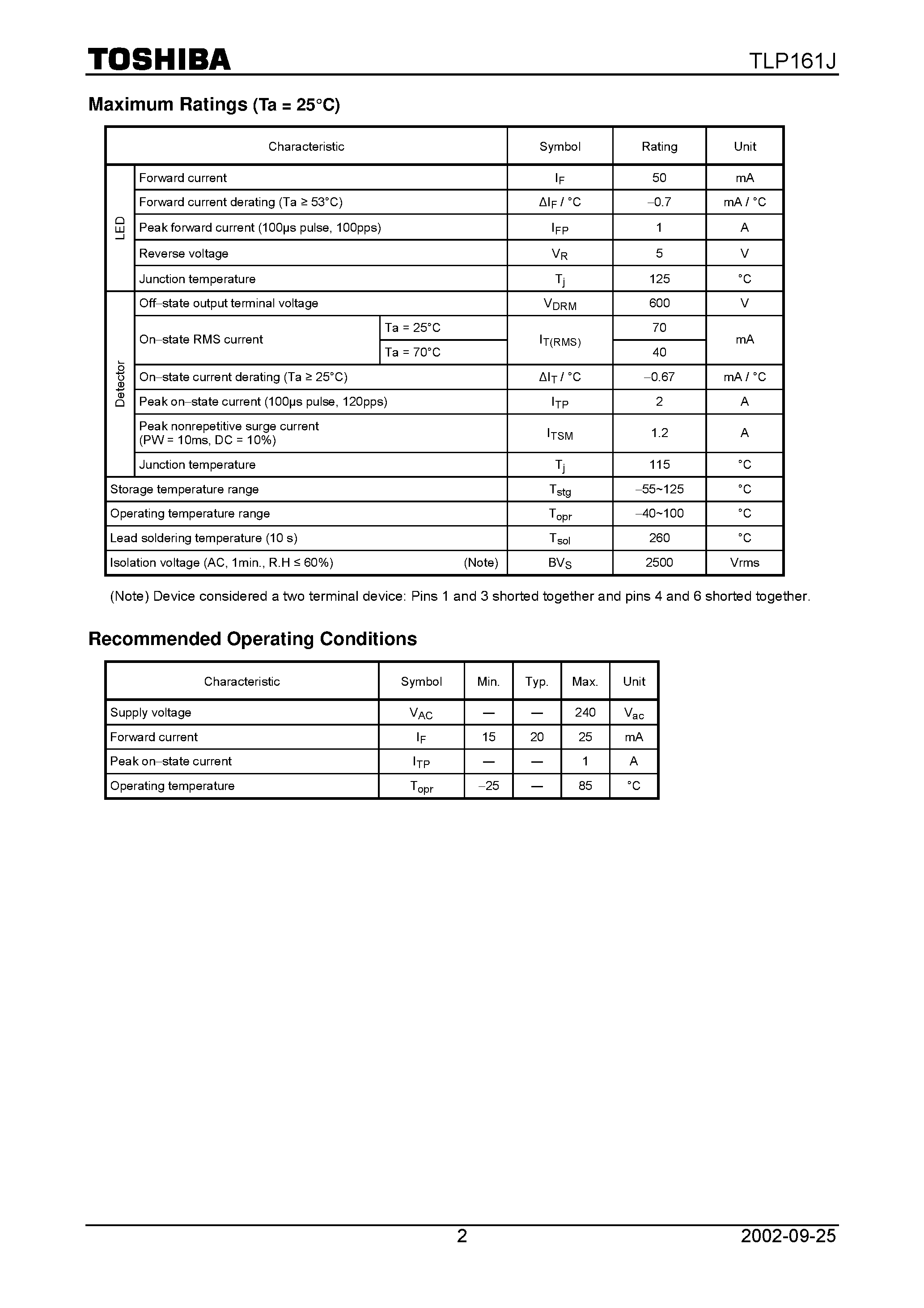 Даташит на микросхему TLP161J страница 2 Даташит TLP161J - TOSHIBA Photocoupler GaAs Ired & Photo Triac страница 2