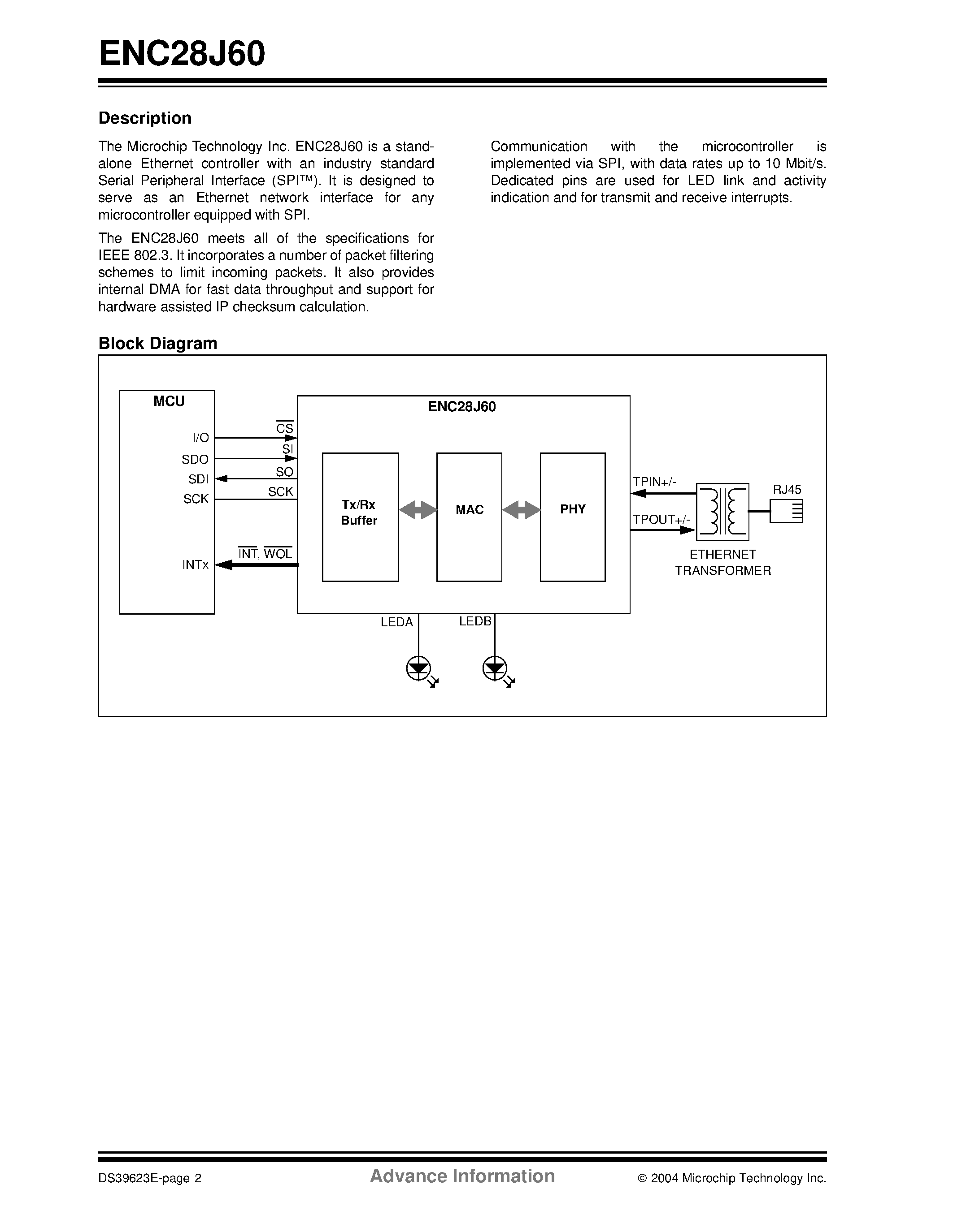 Datasheet ENC28J60 - Stand-Alone Ethernet Controller with SPI Product Brief page 2