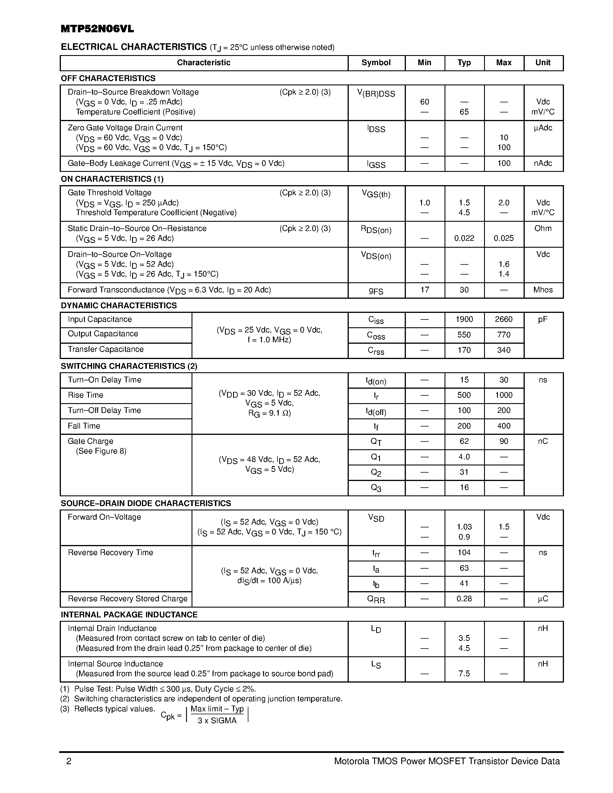 Datasheet MTP52N06VL - TMOS POWER FET 52 AMPERES 60 VOLTS RDS(on) = 0.025 OHM page 2