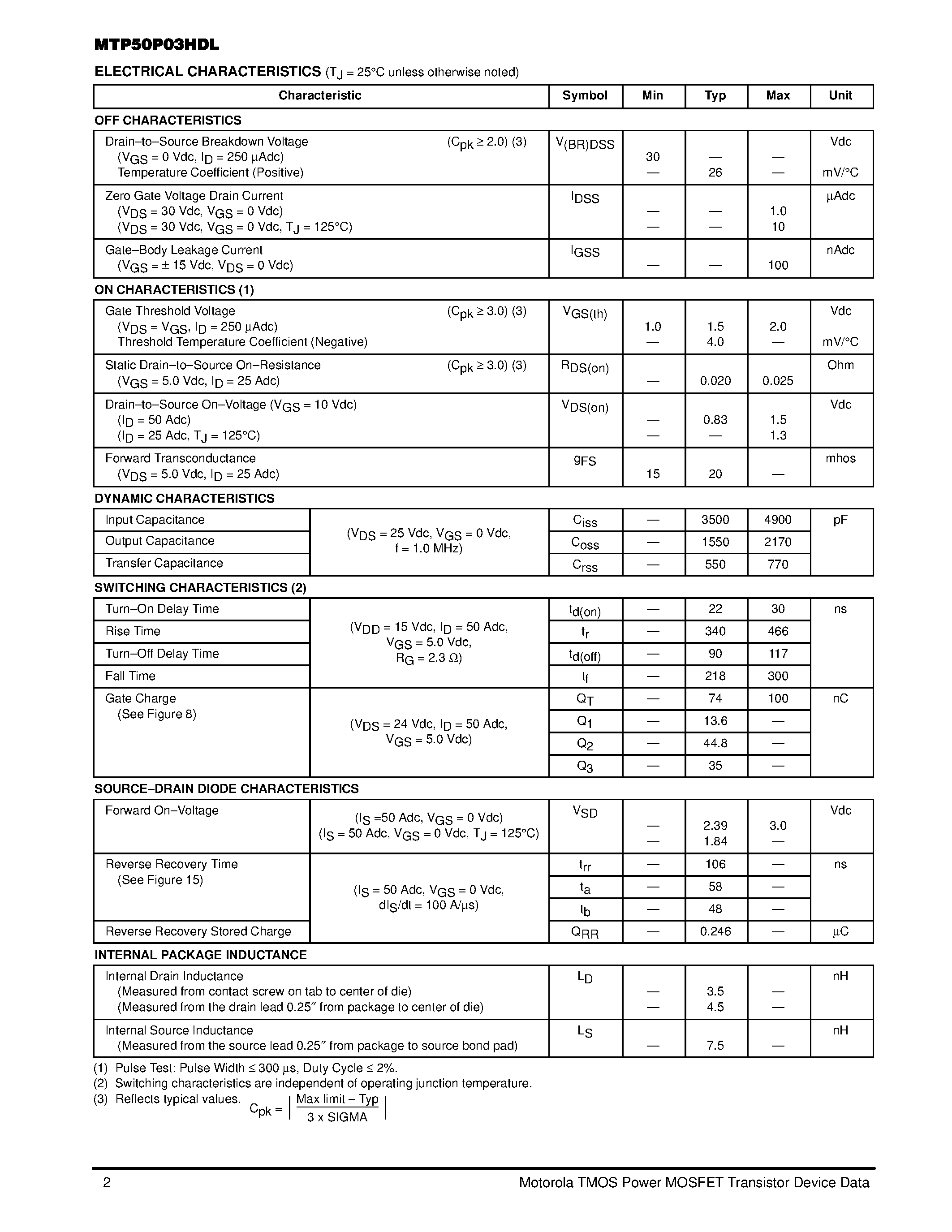 Datasheet MTP50P03HDL - TMOS POWER FET LOGIC LEVEL 50 AMPERES 30 VOLTS RDS(on) = 0.025 OHM page 2