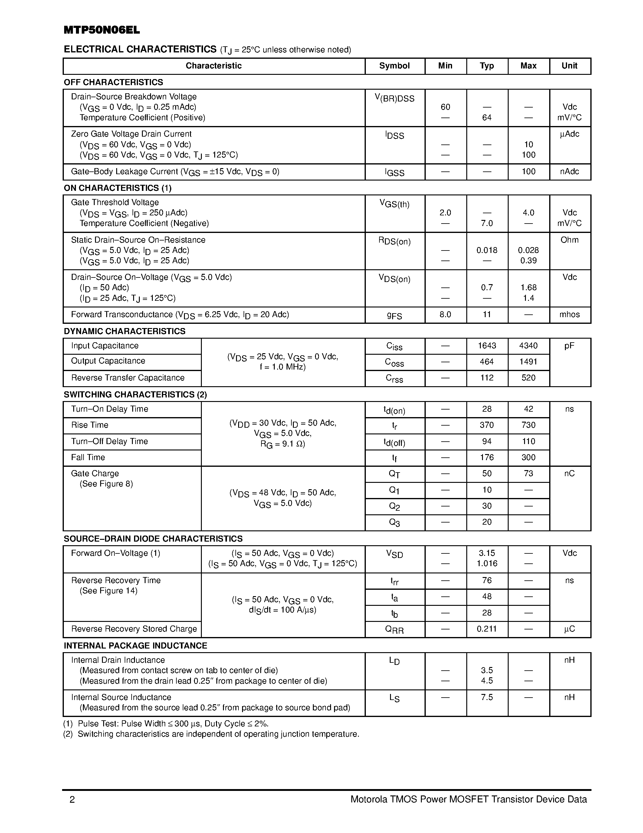 Datasheet MTP50N06EL - TMOS POWER FET 50 AMPERES 60 VOLTS RDS(on) = 0.028 OHM page 2