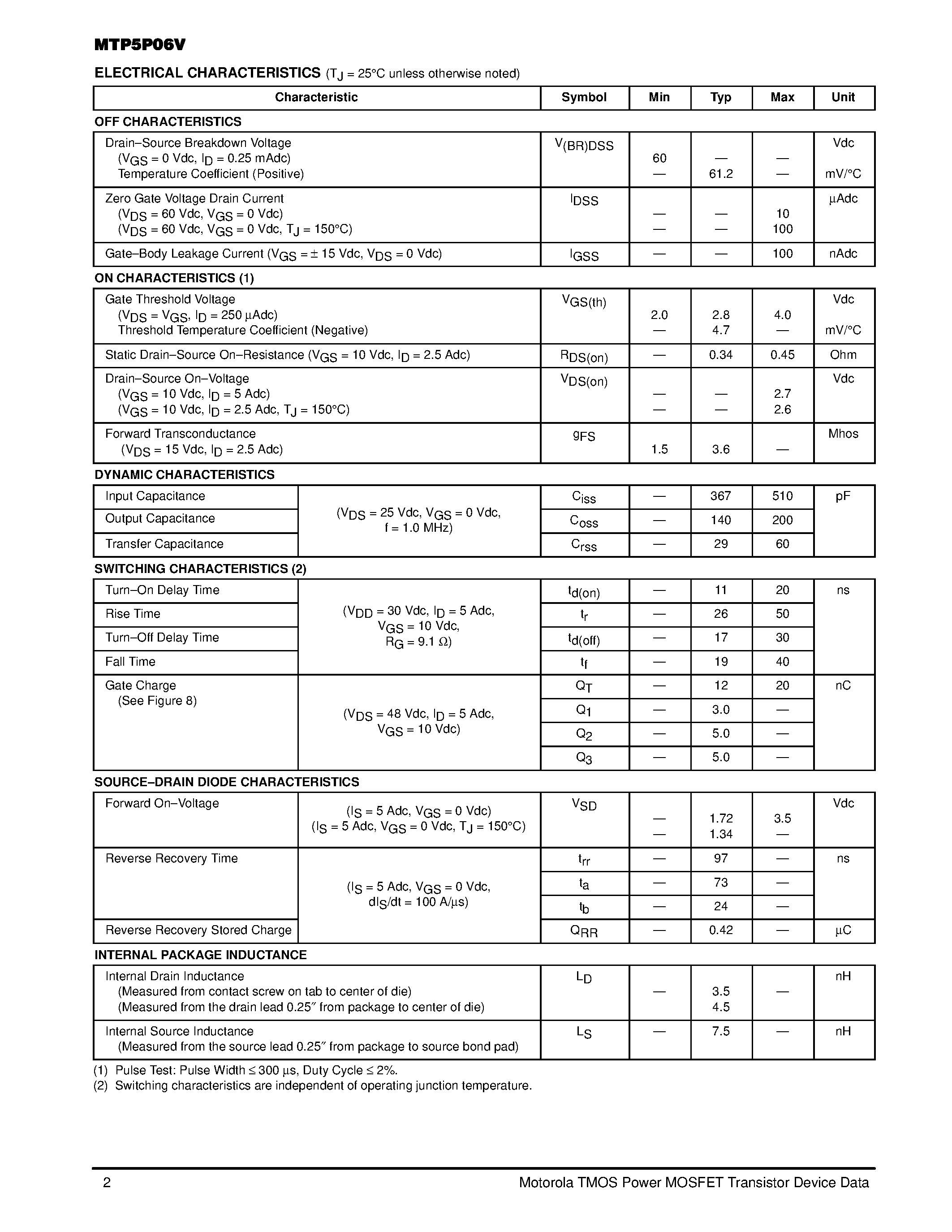 Datasheet MTP5P06V - TMOS POWER FET 5 AMPERES 60 VOLTS RDS(on) = 0.450 OHM page 2