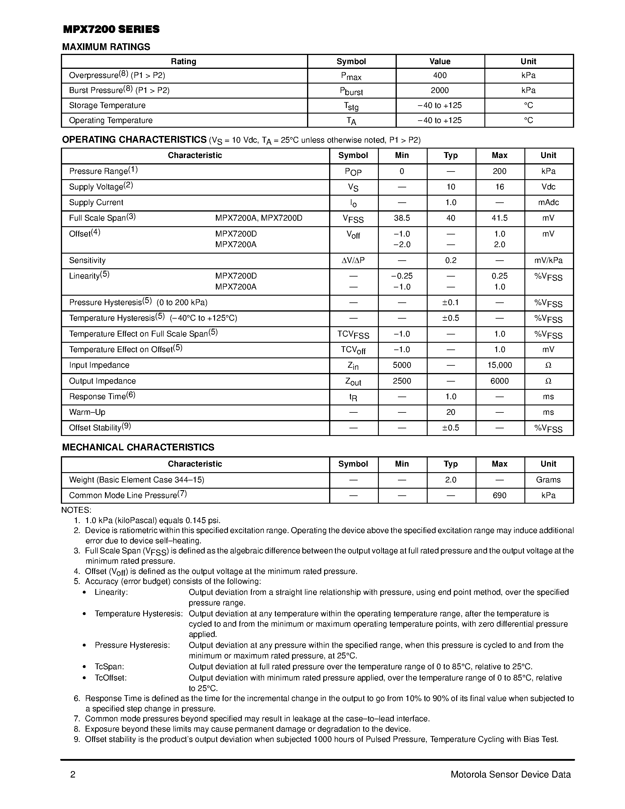 Datasheet MPX7200 - 0 to 200 kPa (0 to 29 psi) 40 mV FULL SCALE SPAN (TYPICAL) page 2
