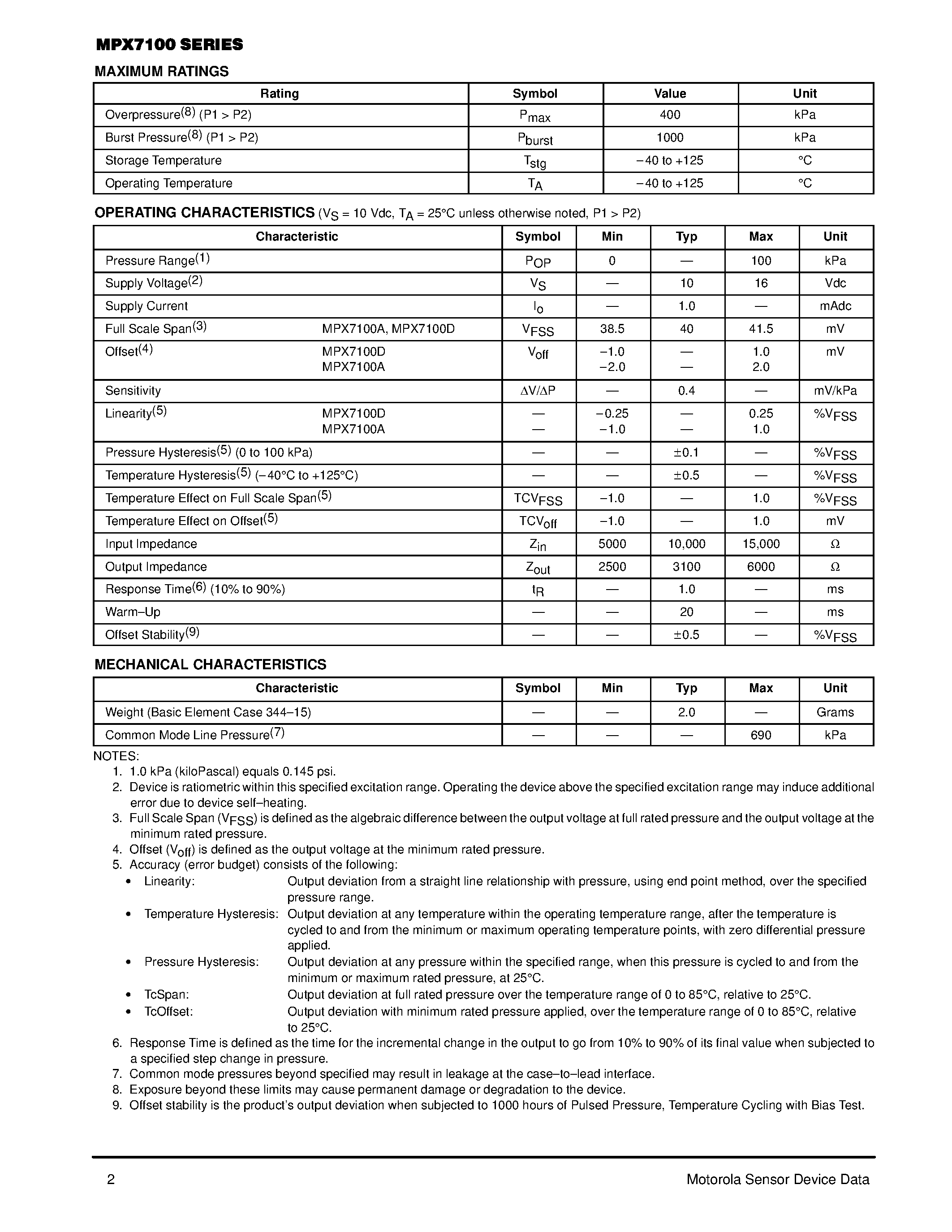 Datasheet MPX7100 - 0 to 100 kPa (0 to 14.5 psi) 40 mV FULL SCALE SPAN (TYPICAL) page 2