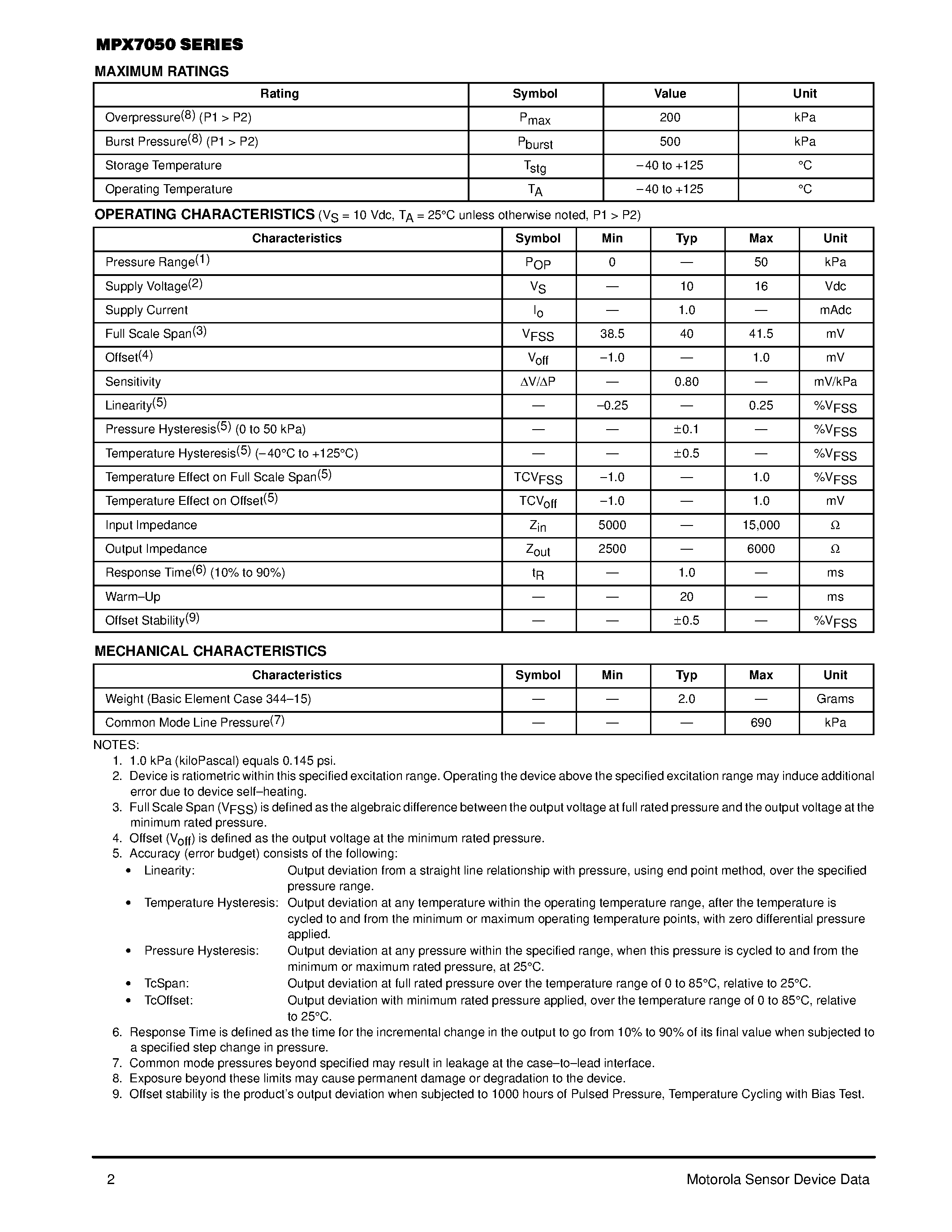 Даташит на микросхему MPX7050 страница 2 Даташит MPX7050 - 0 to 50 kPa (0 to 7.25 psi) 40 mV FULL SCALE SPAN (TYPICAL) страница 2