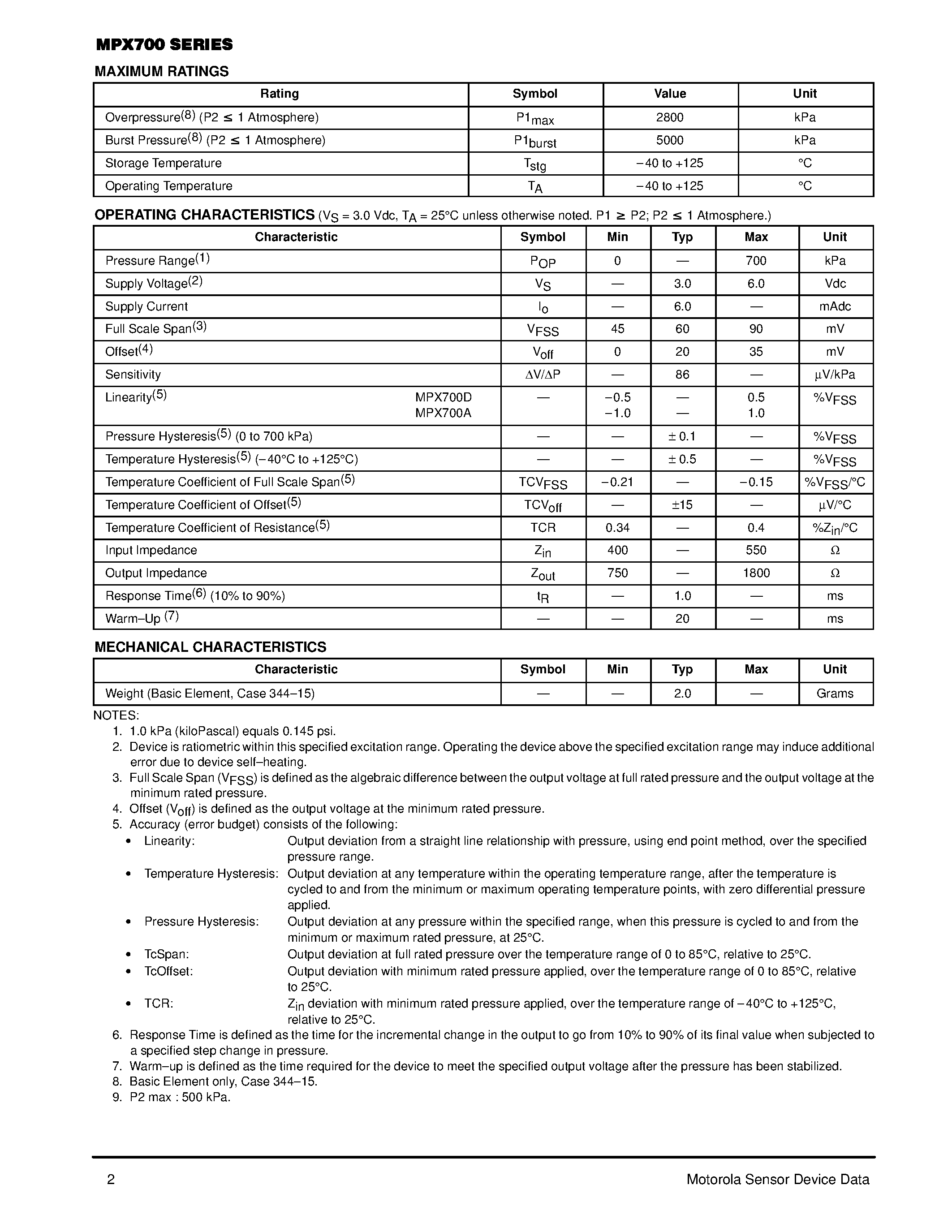 Datasheet MPX700 - 0 to 700 kPa (0-100 psi) 60 mV FULL SCALE SPAN (TYPICAL) page 2