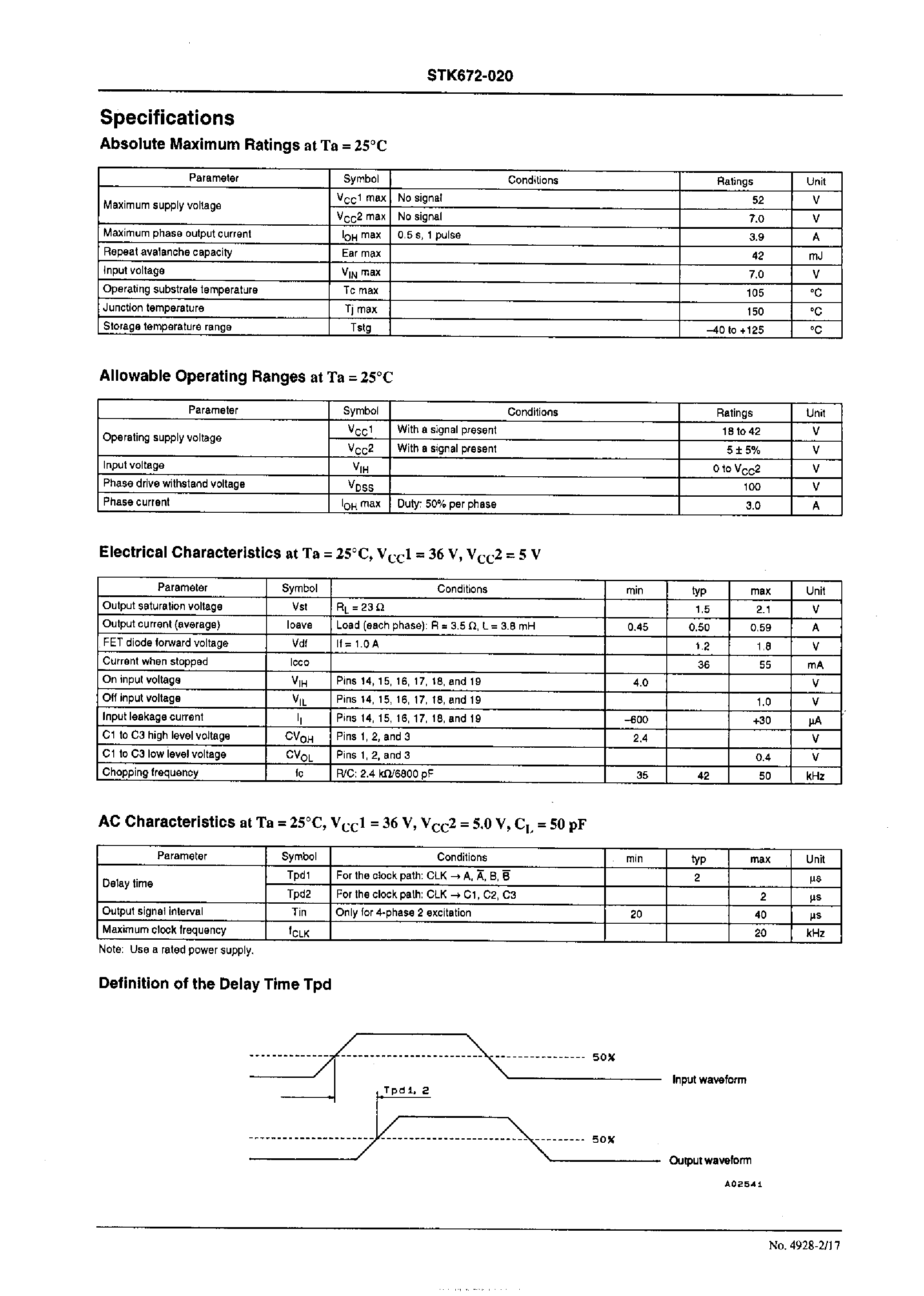 Datasheet STK672-020 - Unipolar Fixed-Current Chopper page 2