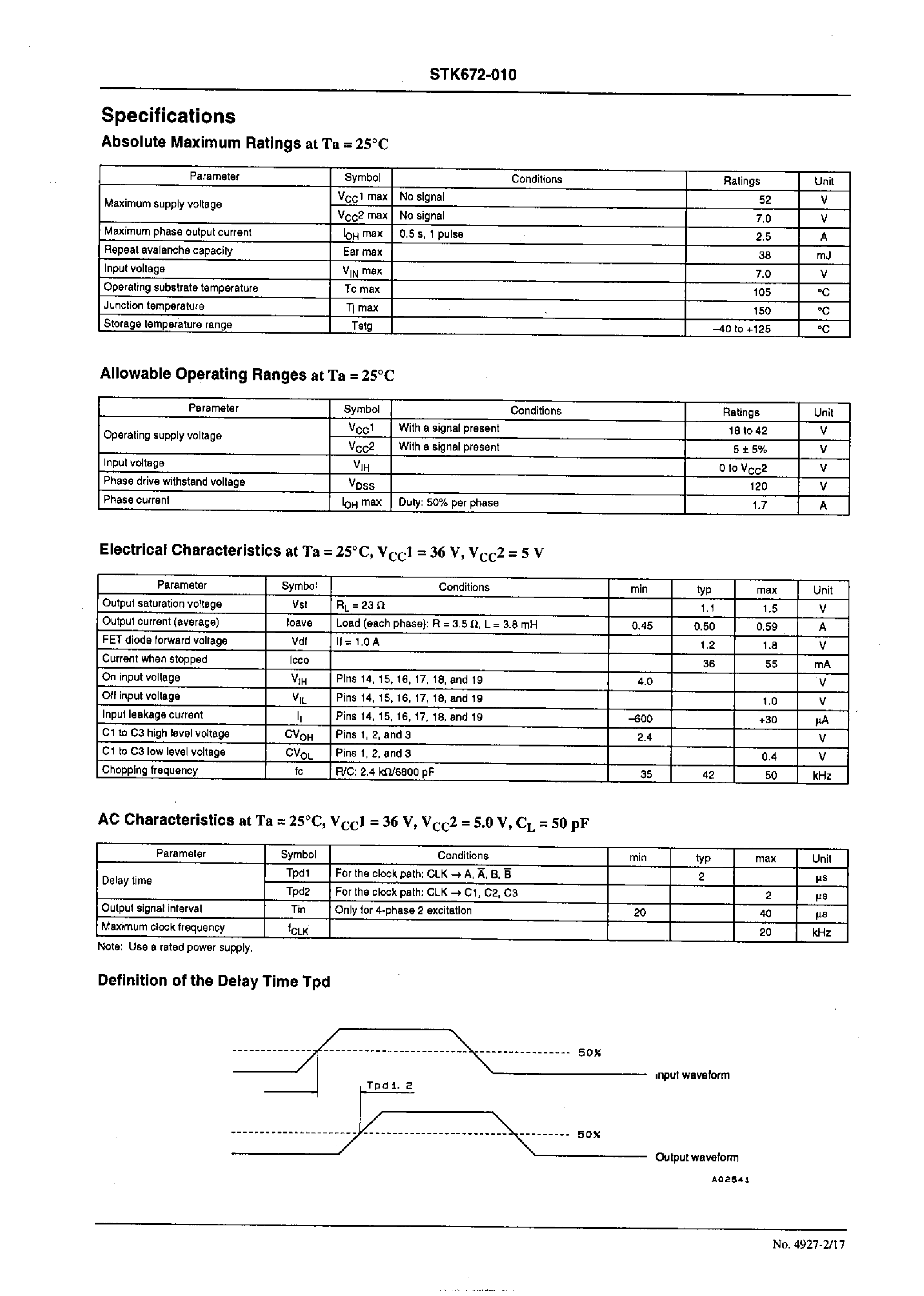 Datasheet STK672-010 page 2 Datasheet STK672-010 - Unipolar Fixed-Current Chopper page 2