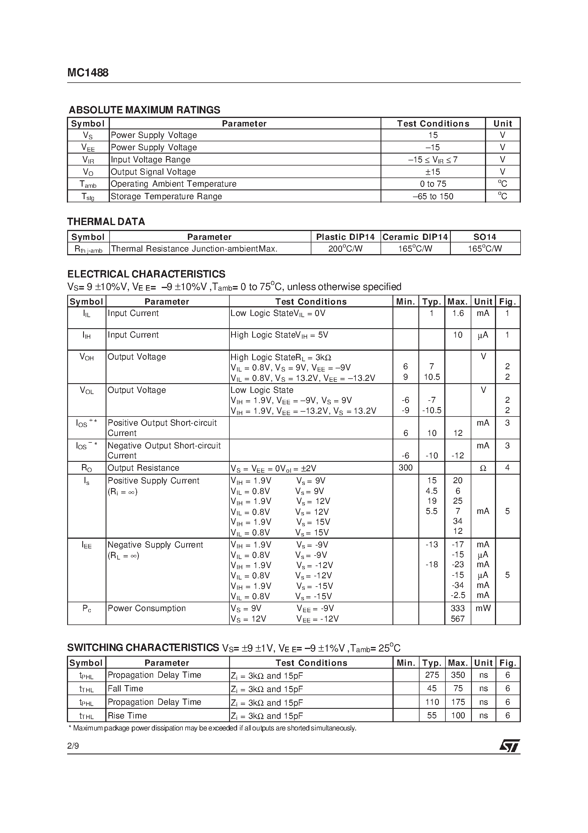 Datasheet MC1488 - RS232C QUAD LINE DRIVER page 2
