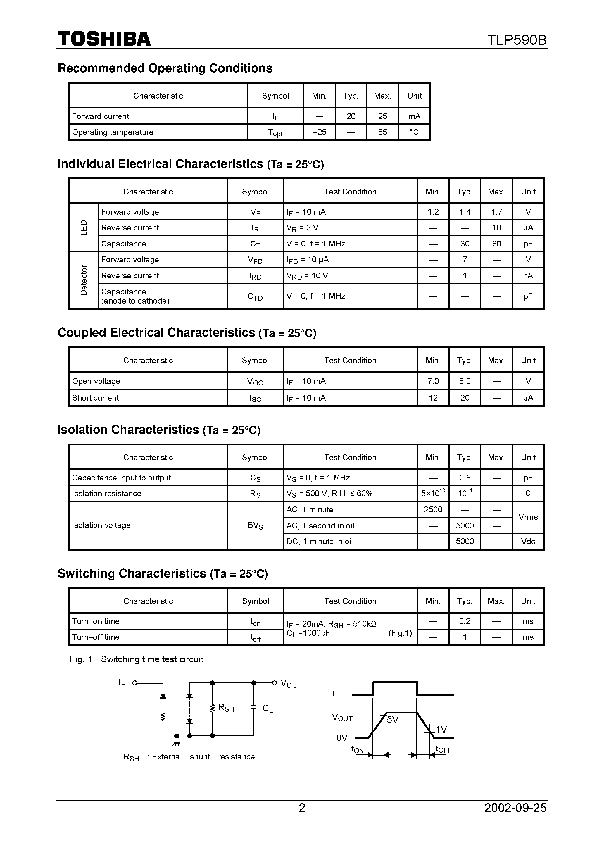 Даташит TLP590B - TOSHIBA Photocoupler GaALAs Ired & Photo Diode Array страница 2