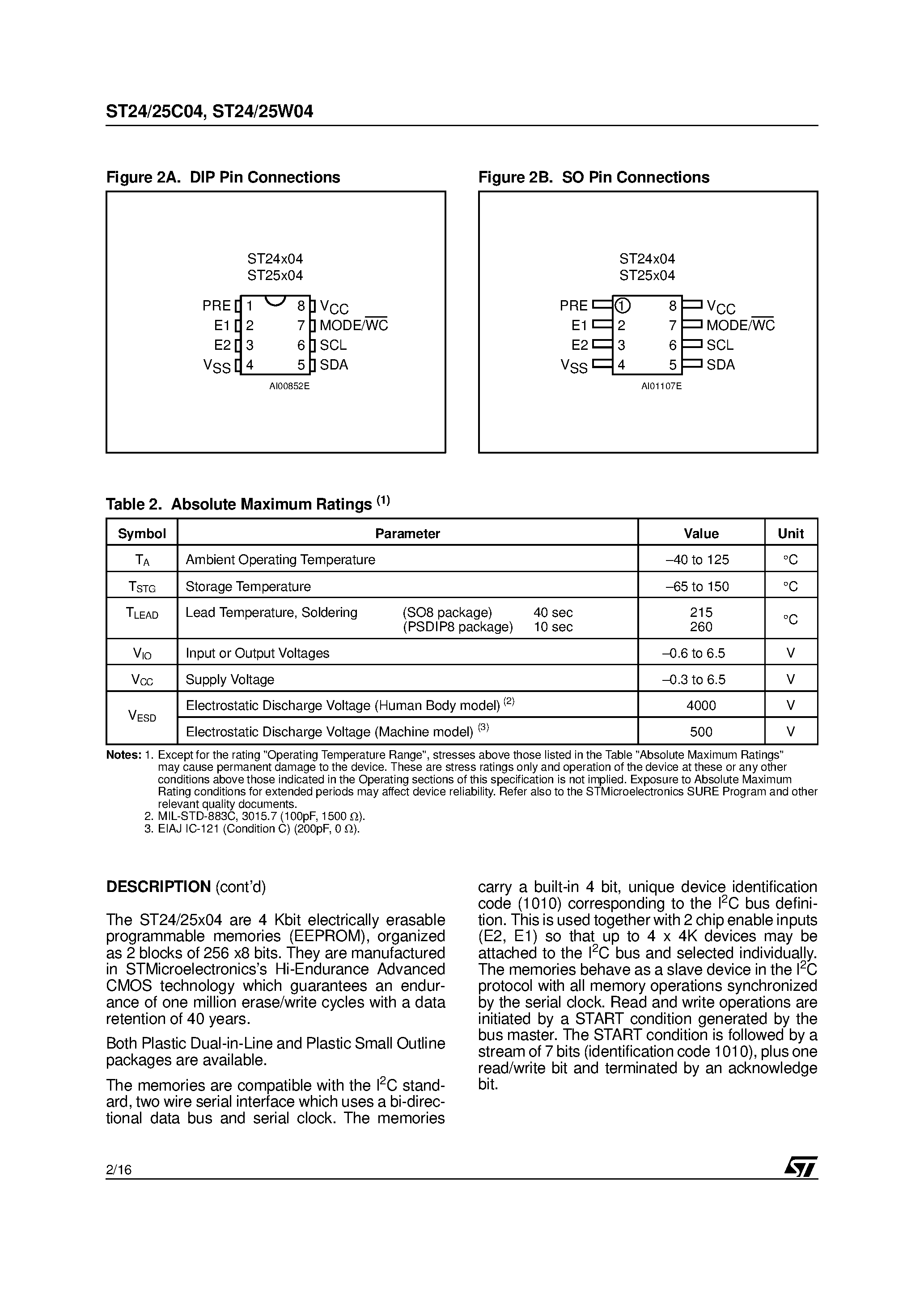 Datasheet ST24W04 - (ST2xxx) 4 Kbit Serial I2C Bus EEPROM with User-Defined Block Write Protection page 2