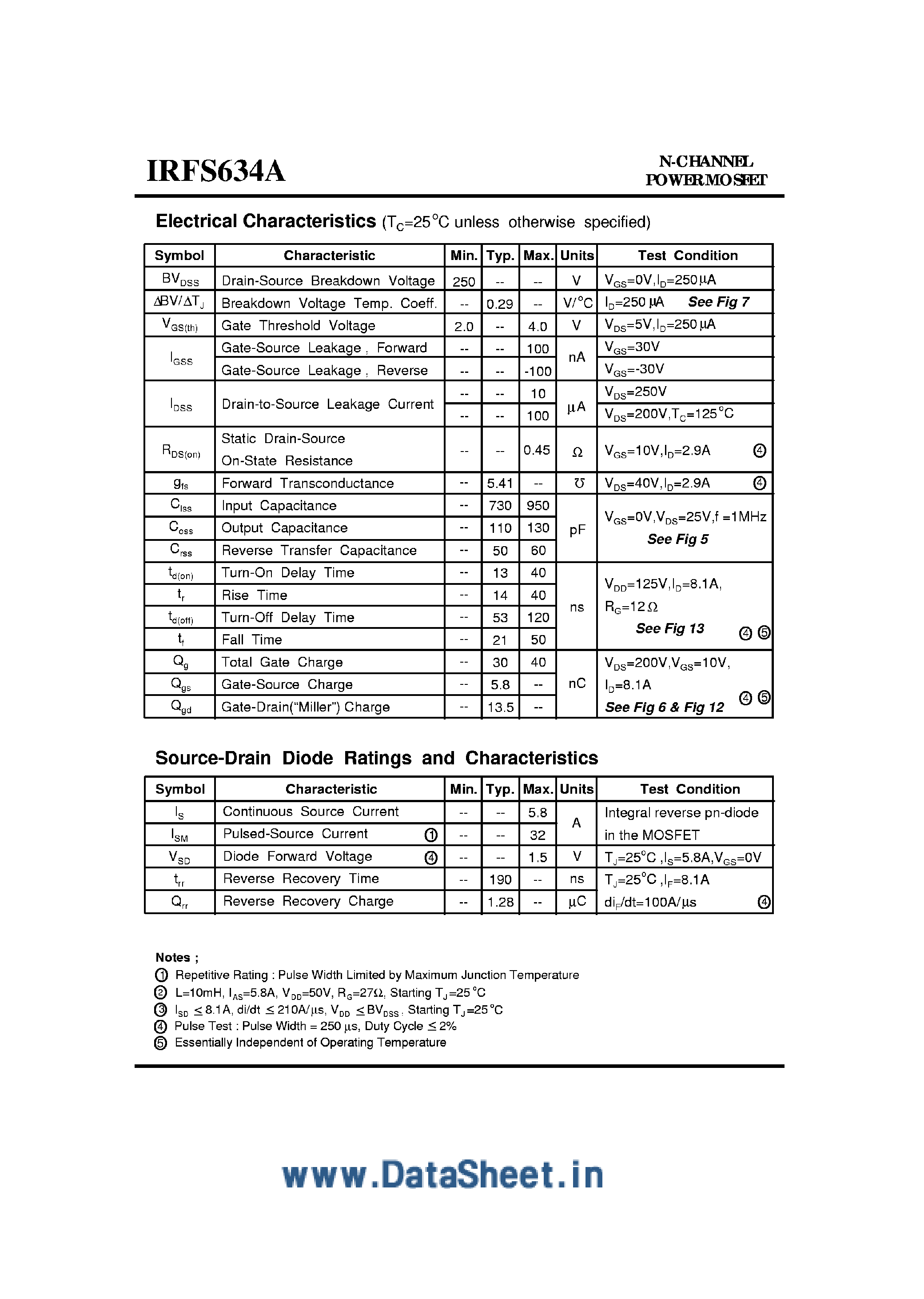 Даташит на микросхему IRFS634A страница 2 Даташит IRFS634A - Advanced Power MOSFET страница 2