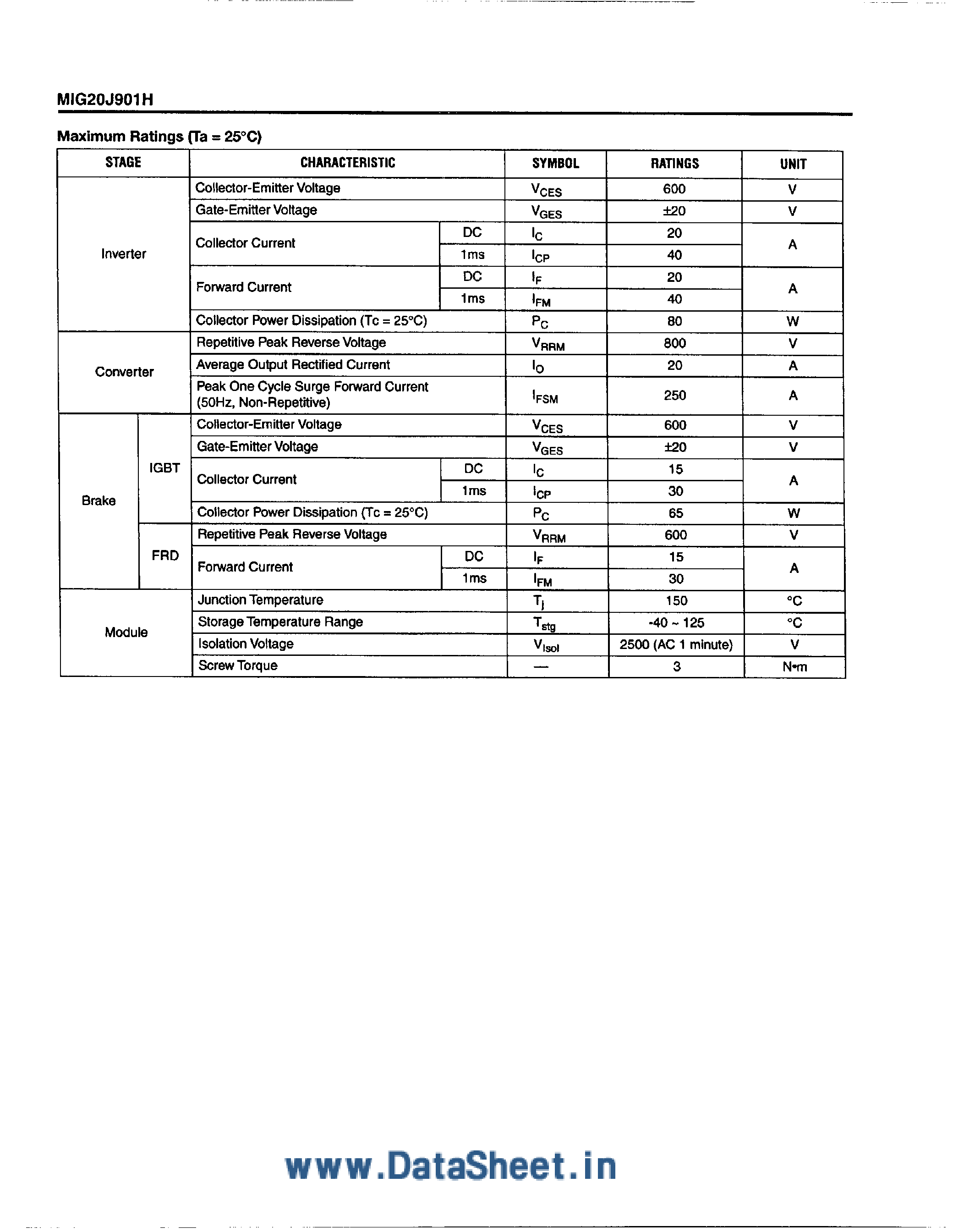 Datasheet MIG20J901H page 2 Datasheet MIG20J901H - High Power Switching Applications page 2