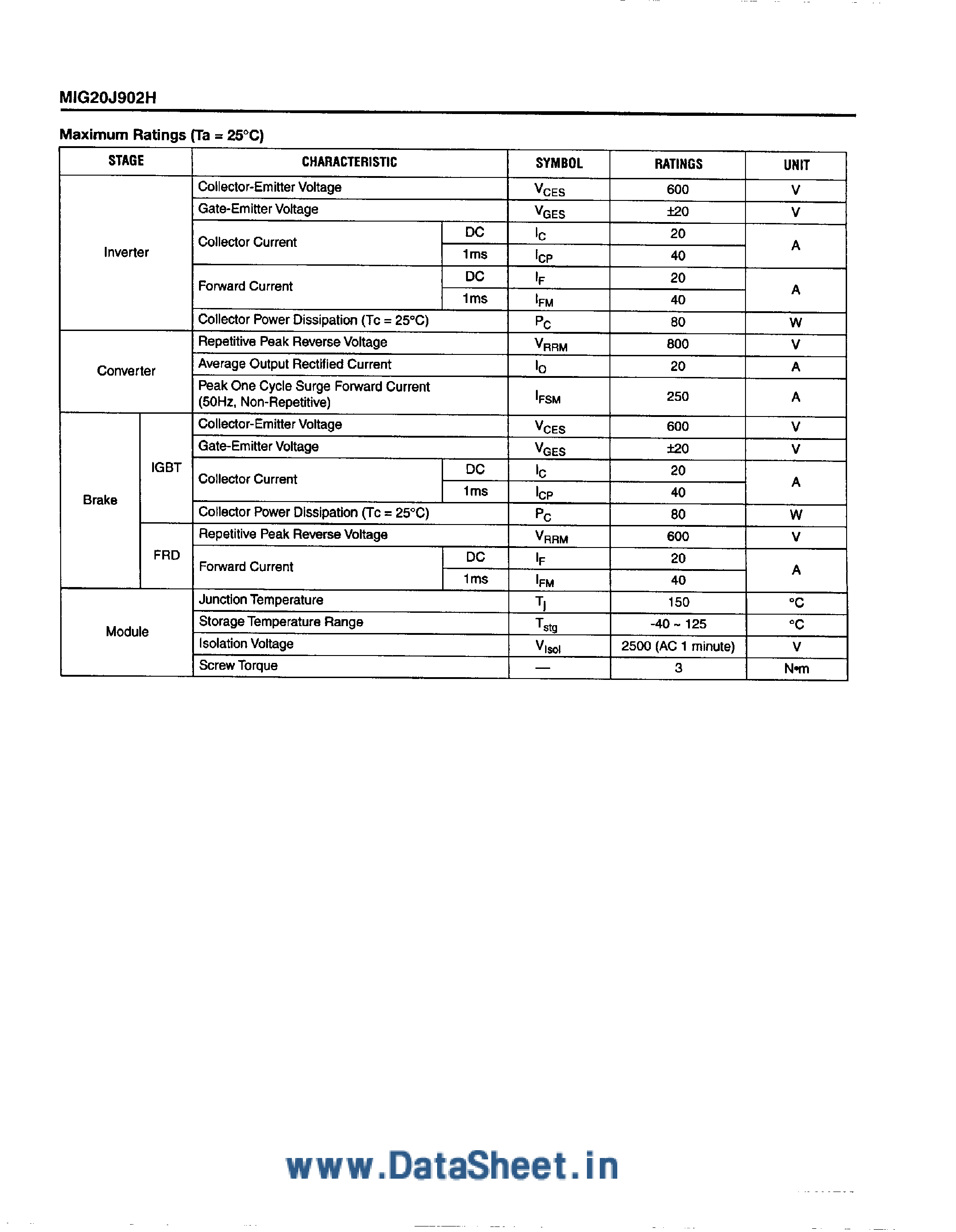 Datasheet MIG20J902H page 2 Datasheet MIG20J902H - High Power Switching Applications page 2