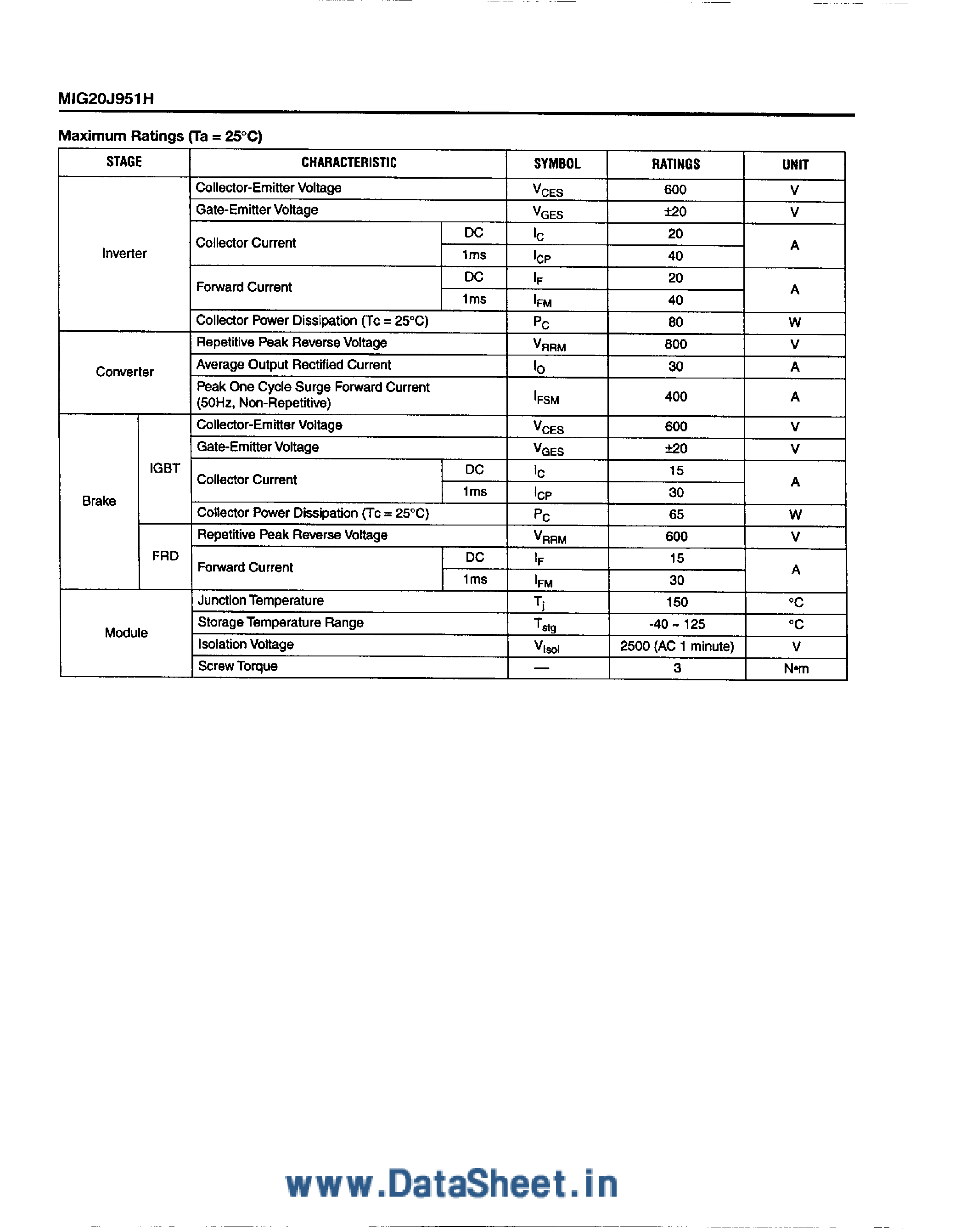 Datasheet MIG20J951H - High Power Switching Applications page 2