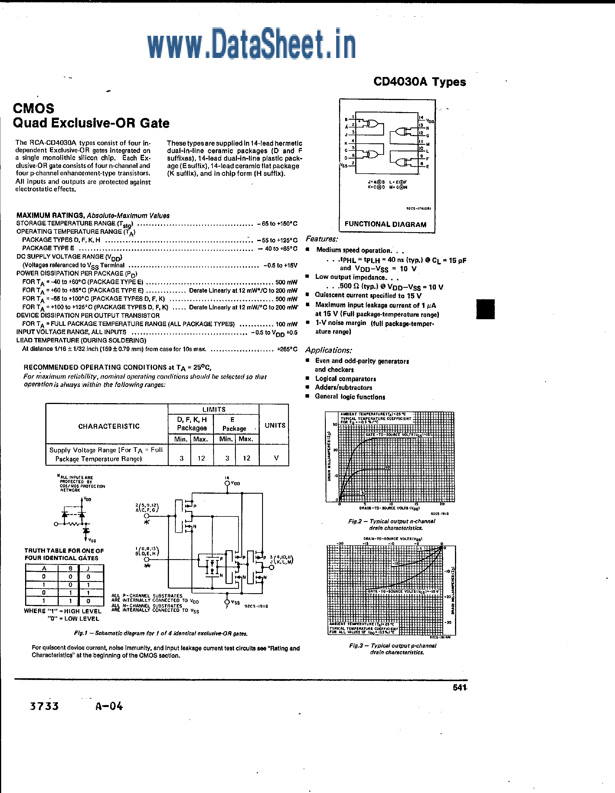 Даташит CD4030A - CMOS Quad Exclusive-OR Gate страница 1