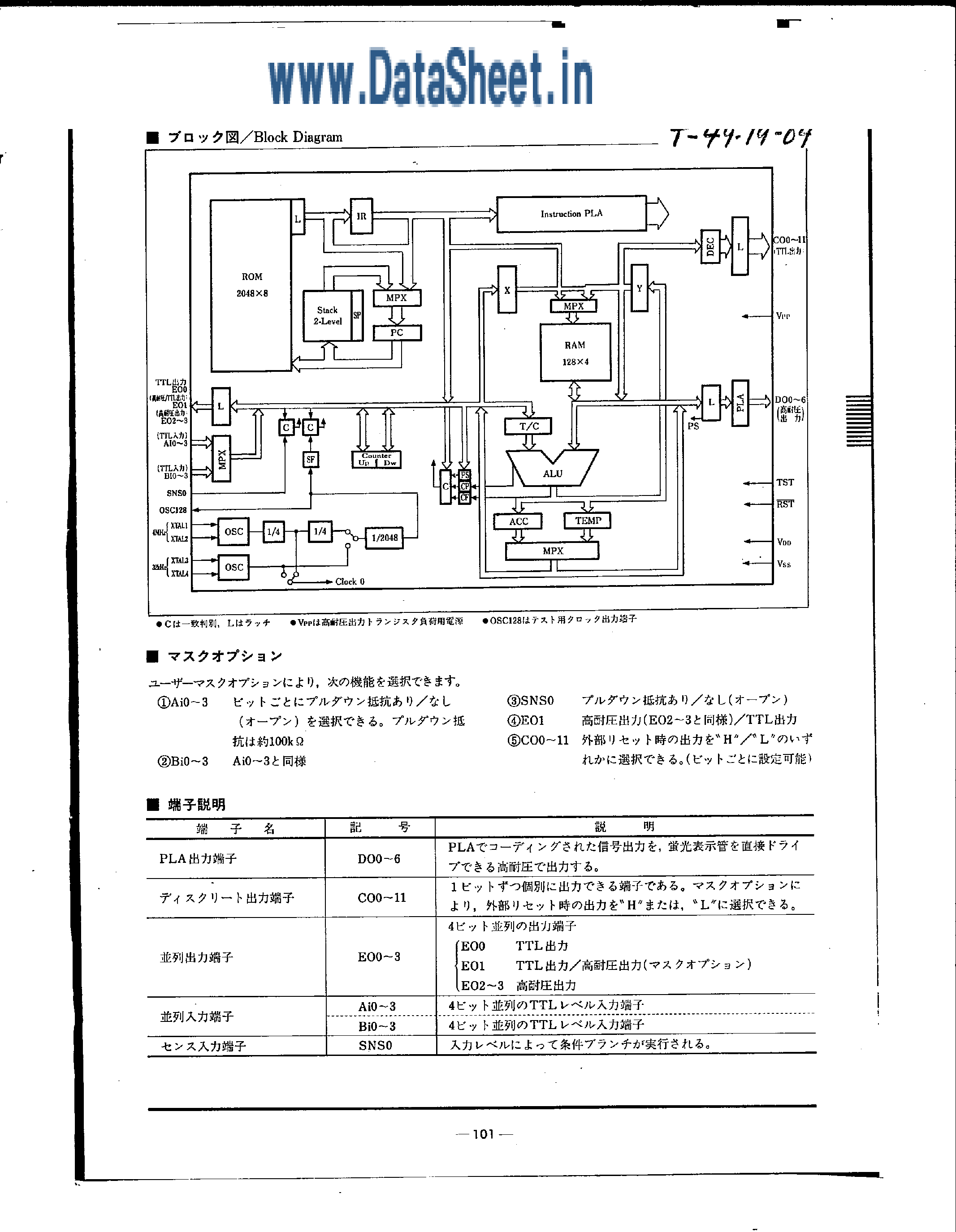 Datasheet MN1455B - CMOS 4-Bit Single-Chip Microcomputers with FLT Drive Capability page 2