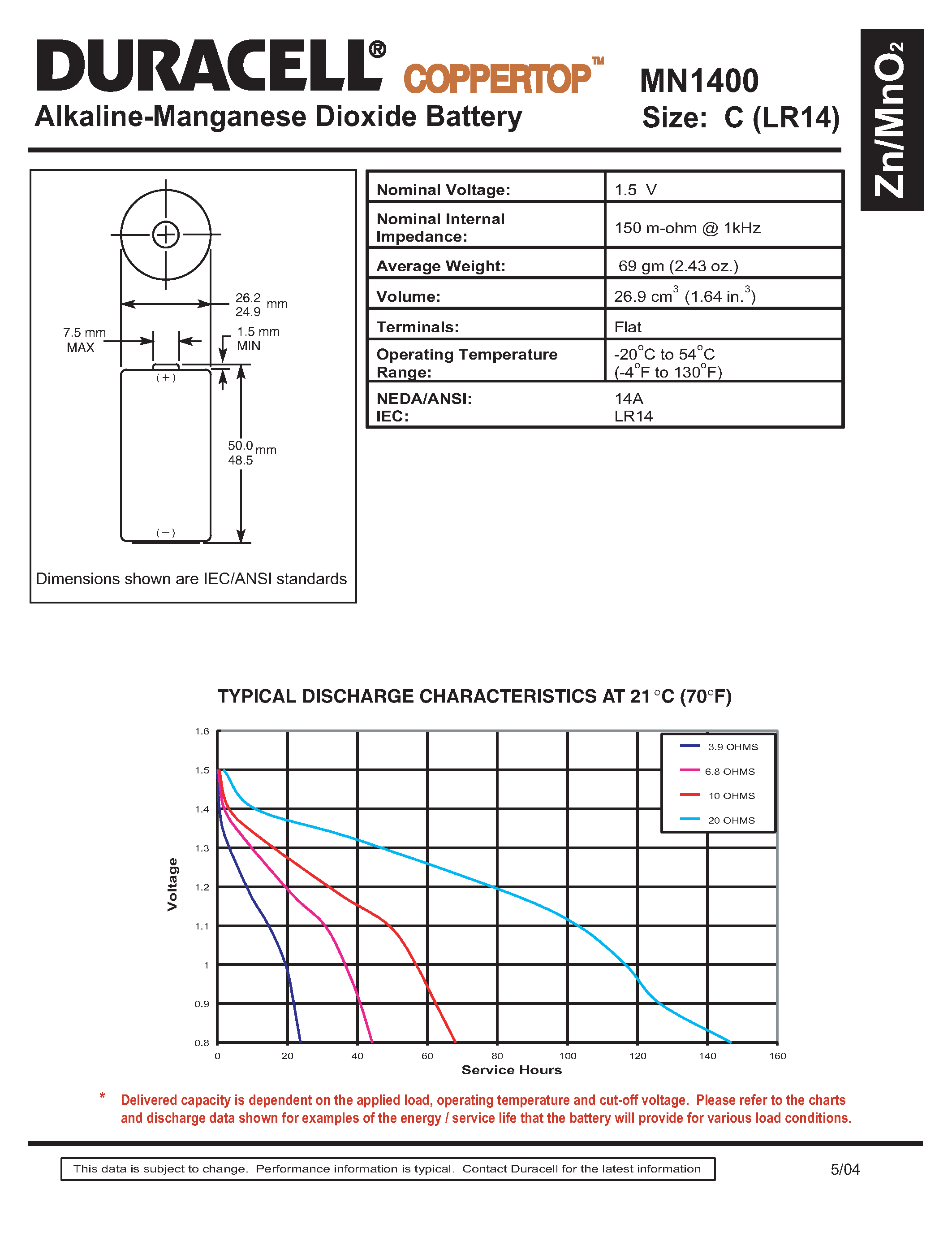 Datasheet MN1400 - Alkaline Manganess Dioxide Battery page 1