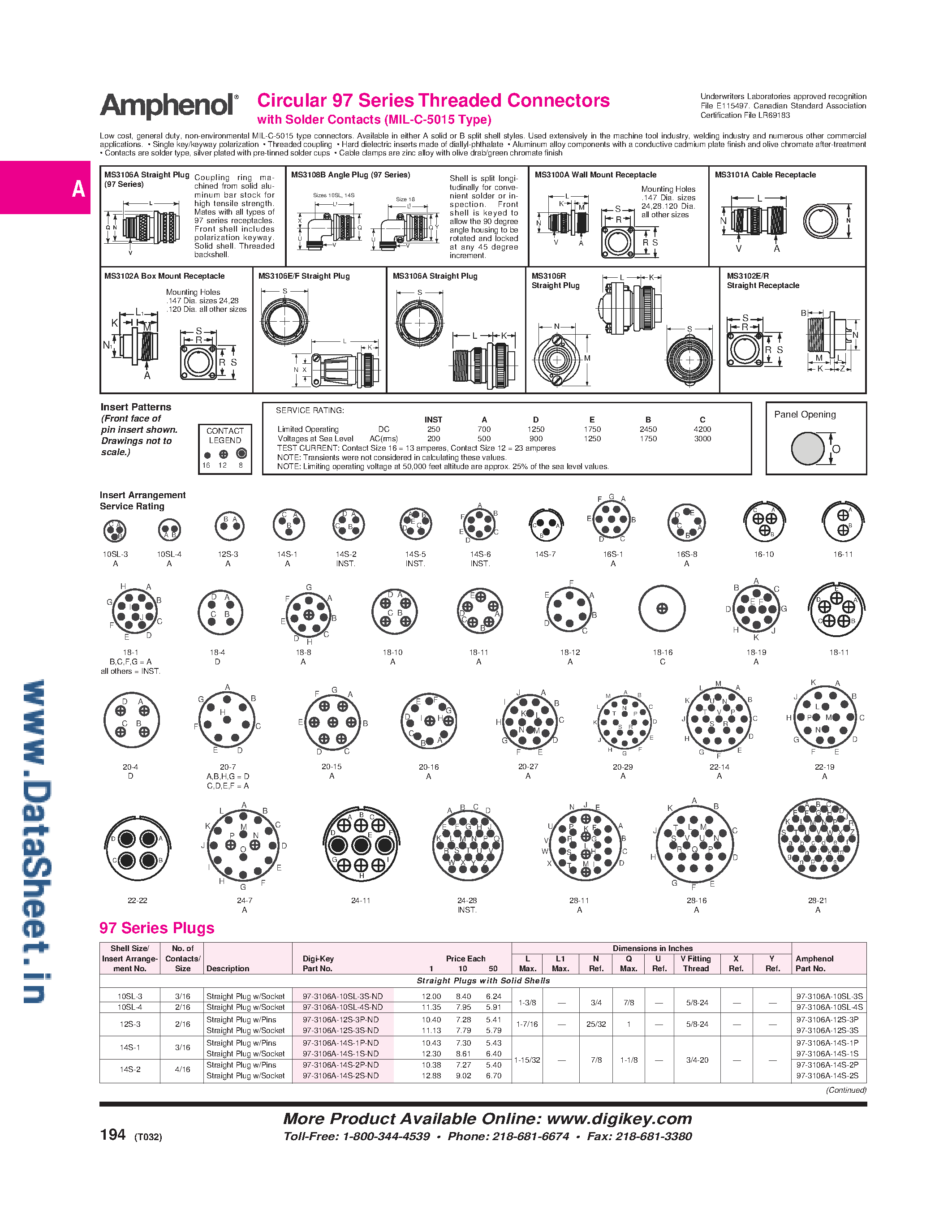 Datasheet MS3106F-16-10S - (MS31xxx) Circular 97 Series Threaded Connectors page 1