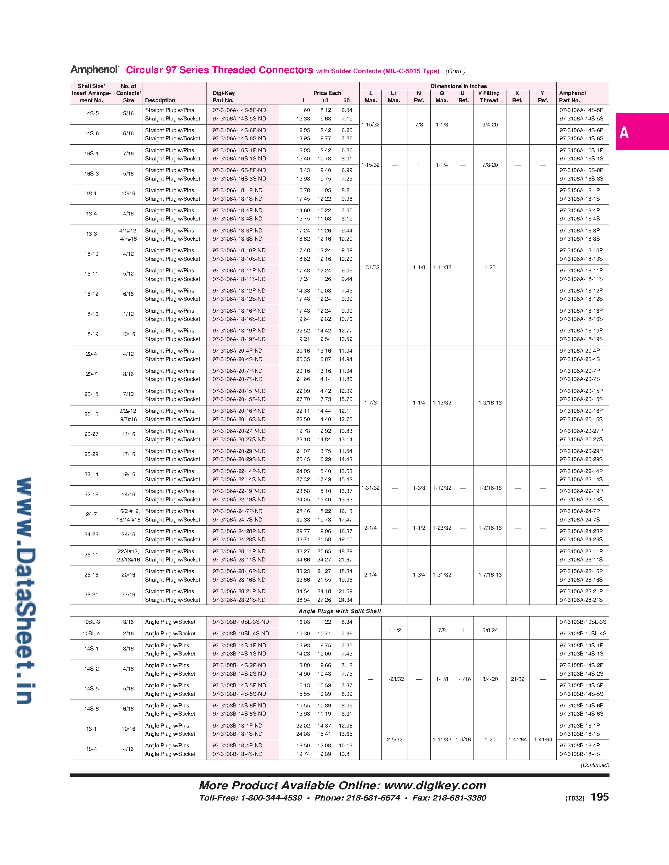Datasheet MS3106F-16-10S - (MS31xxx) Circular 97 Series Threaded Connectors page 2