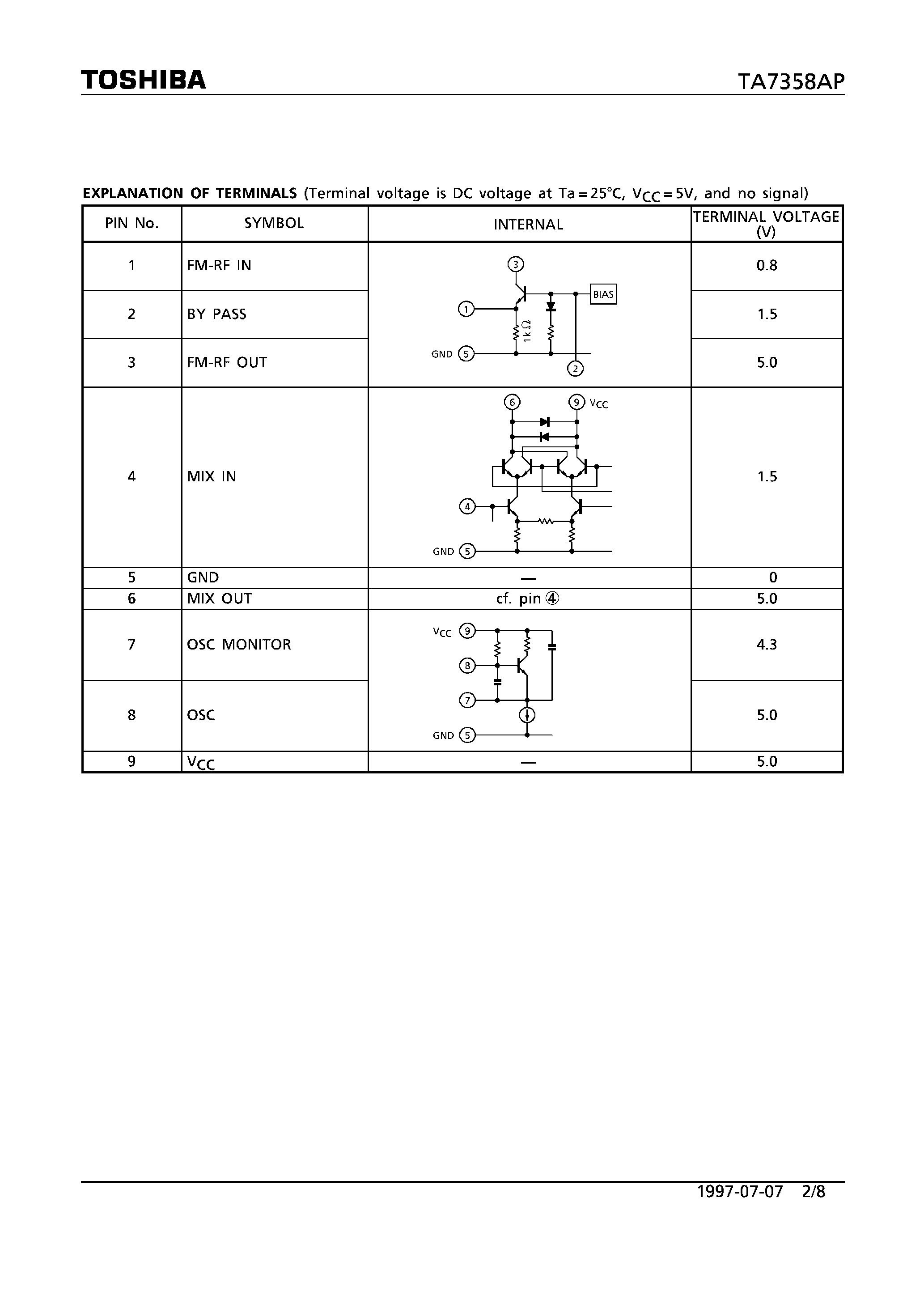 Даташит на микросхему TA7358AP страница 2 Даташит TA7358AP - FM FRONT-END страница 2