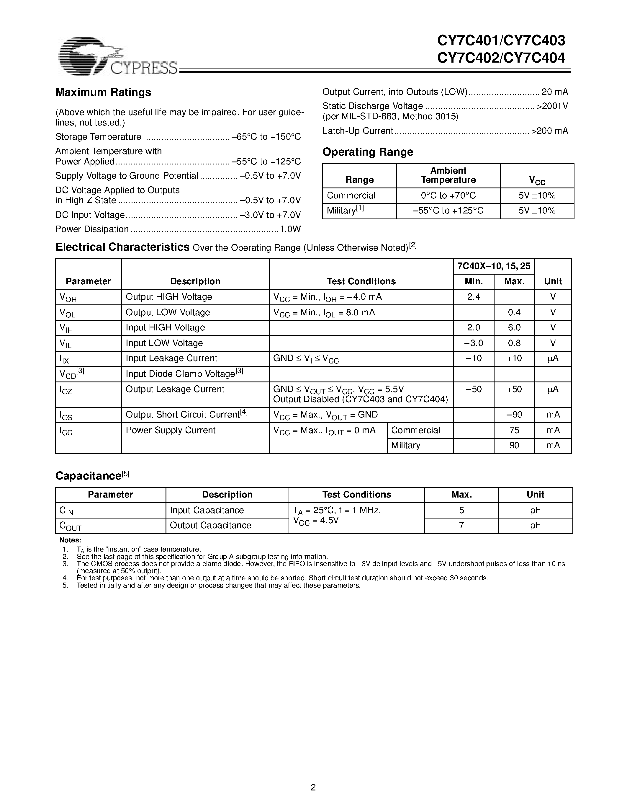 Datasheet CY7C401 - (CY7C401 - CY7C404) 64 x 4 Cascadable FIFO / 64 x 5 Cascadable FIFO page 2