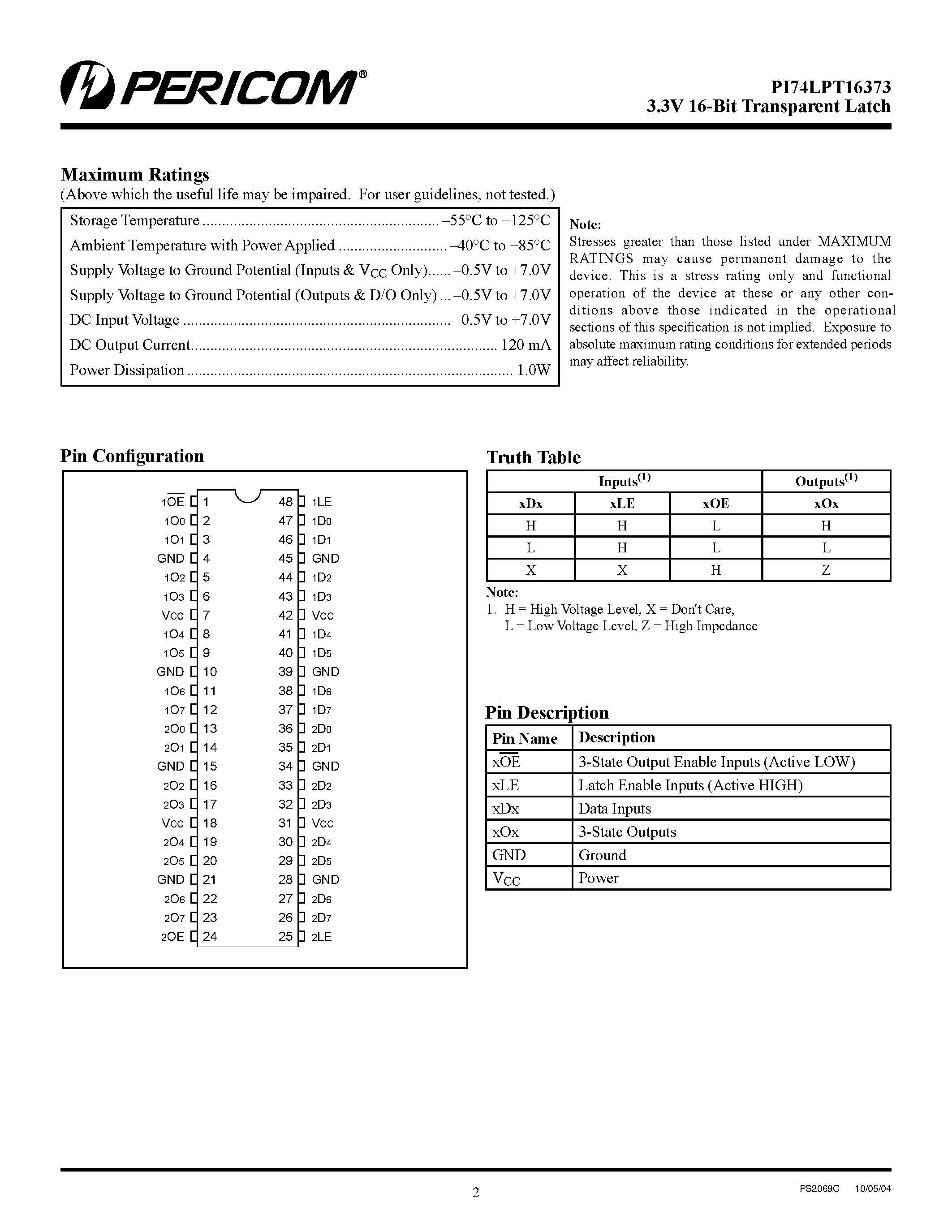 Datasheet P174LPTI6373 page 2 Datasheet P174LPTI6373 - Fast CMOS 3.3V 16-BitTransparent Latch page 2