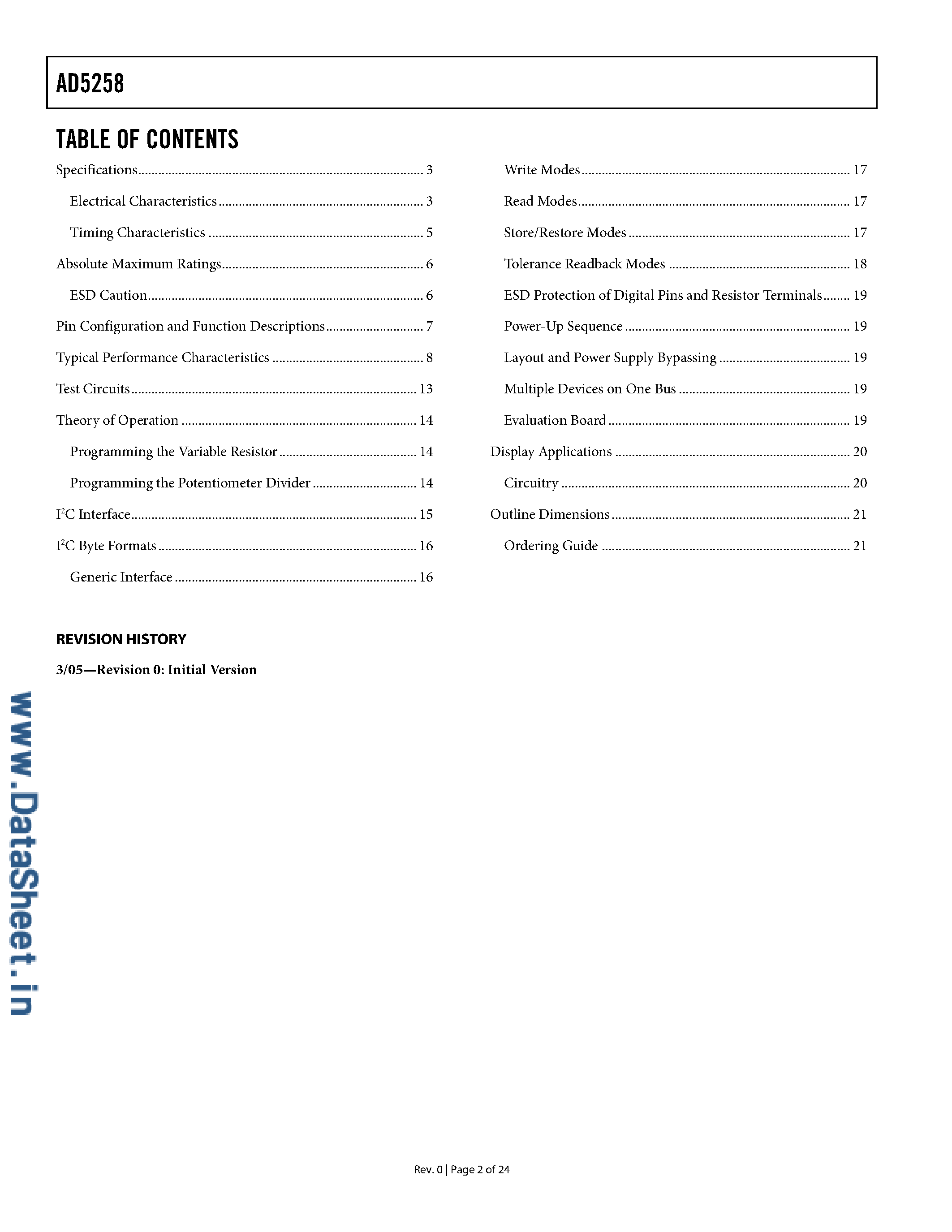 Datasheet AD5258 - 64-Position Digital Potentiometer page 2