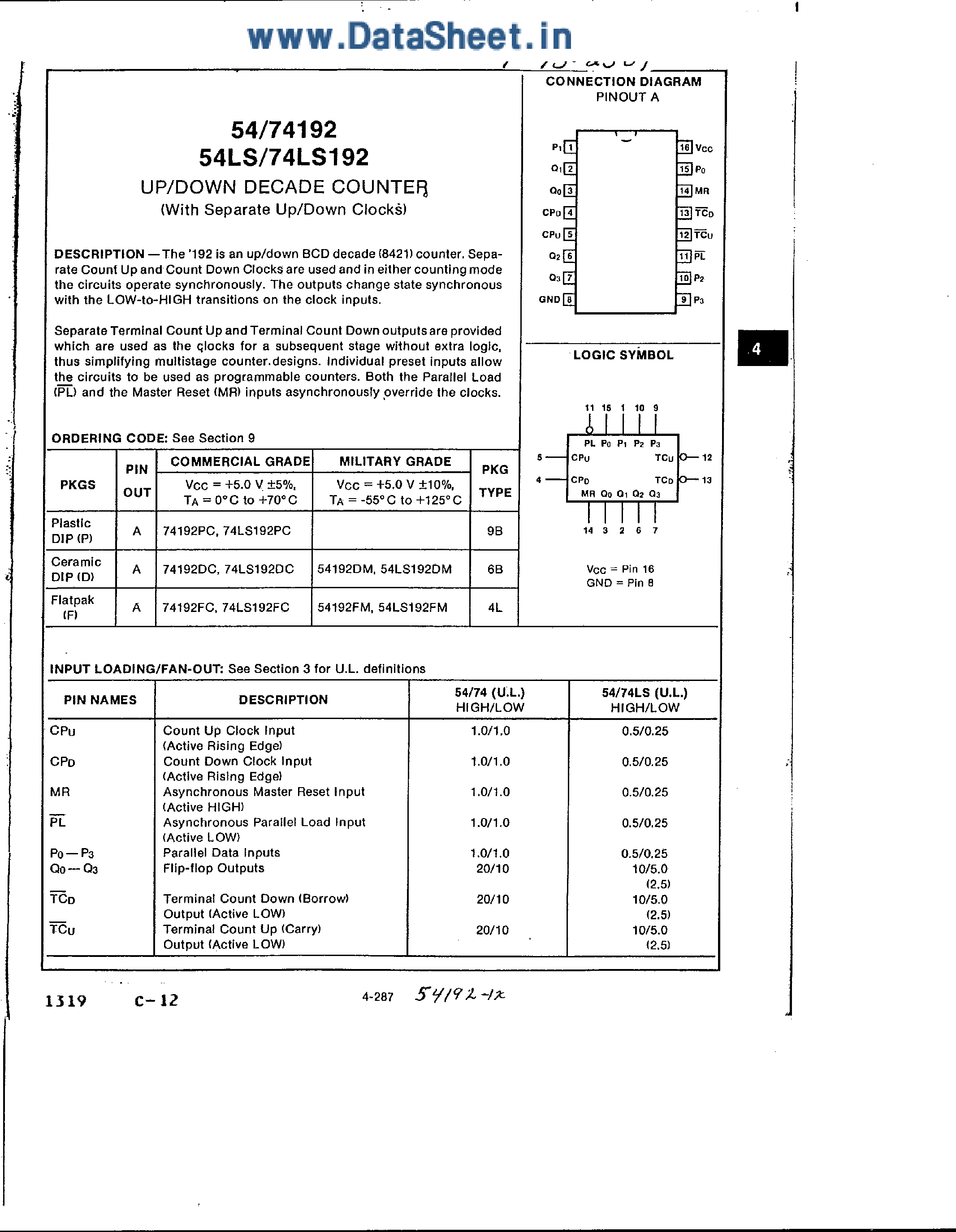 Datasheet 74192 - Up / Down Decade Counter page 1