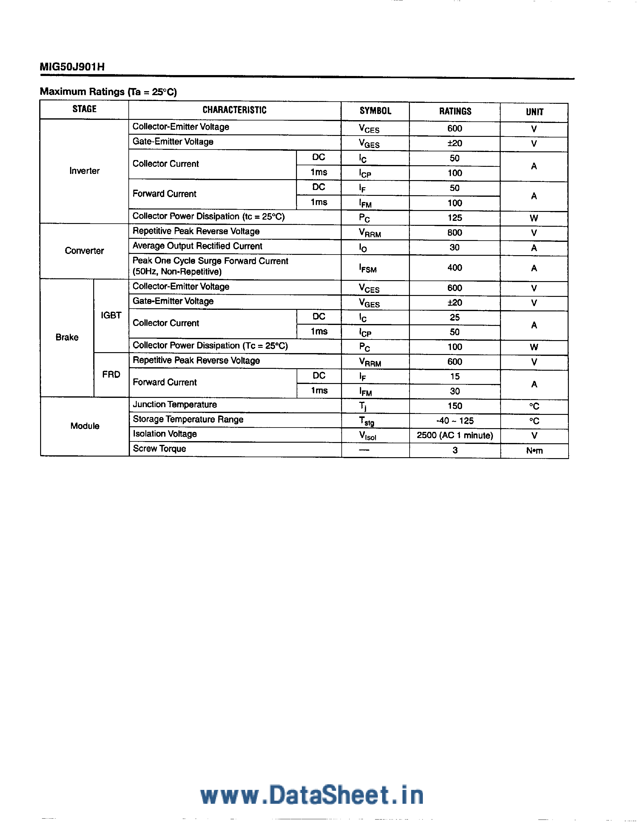Datasheet MIG50J901H - High Power Switching Applications page 2