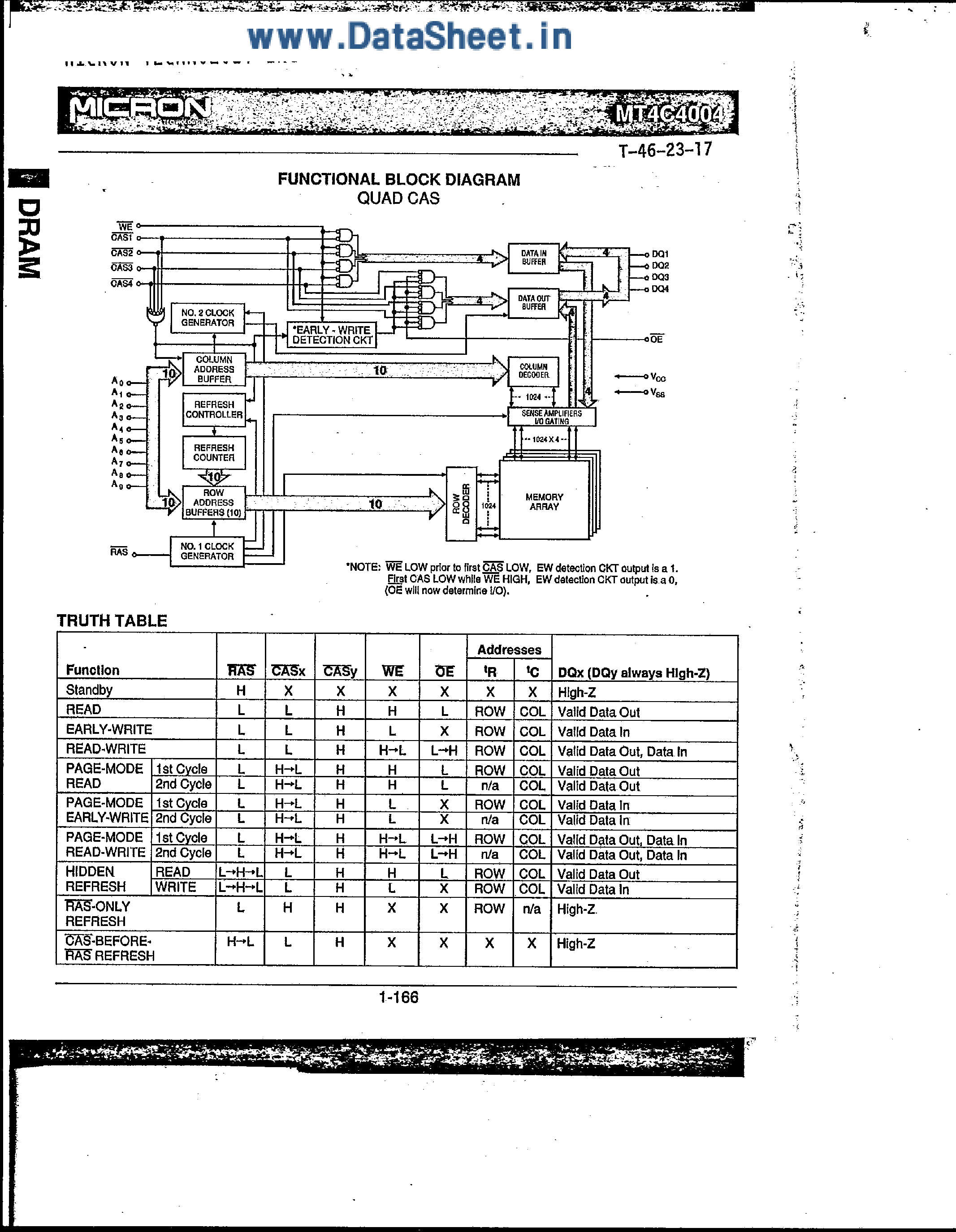 Datasheet MT4C4004 - 1M x 4 DRAM page 2
