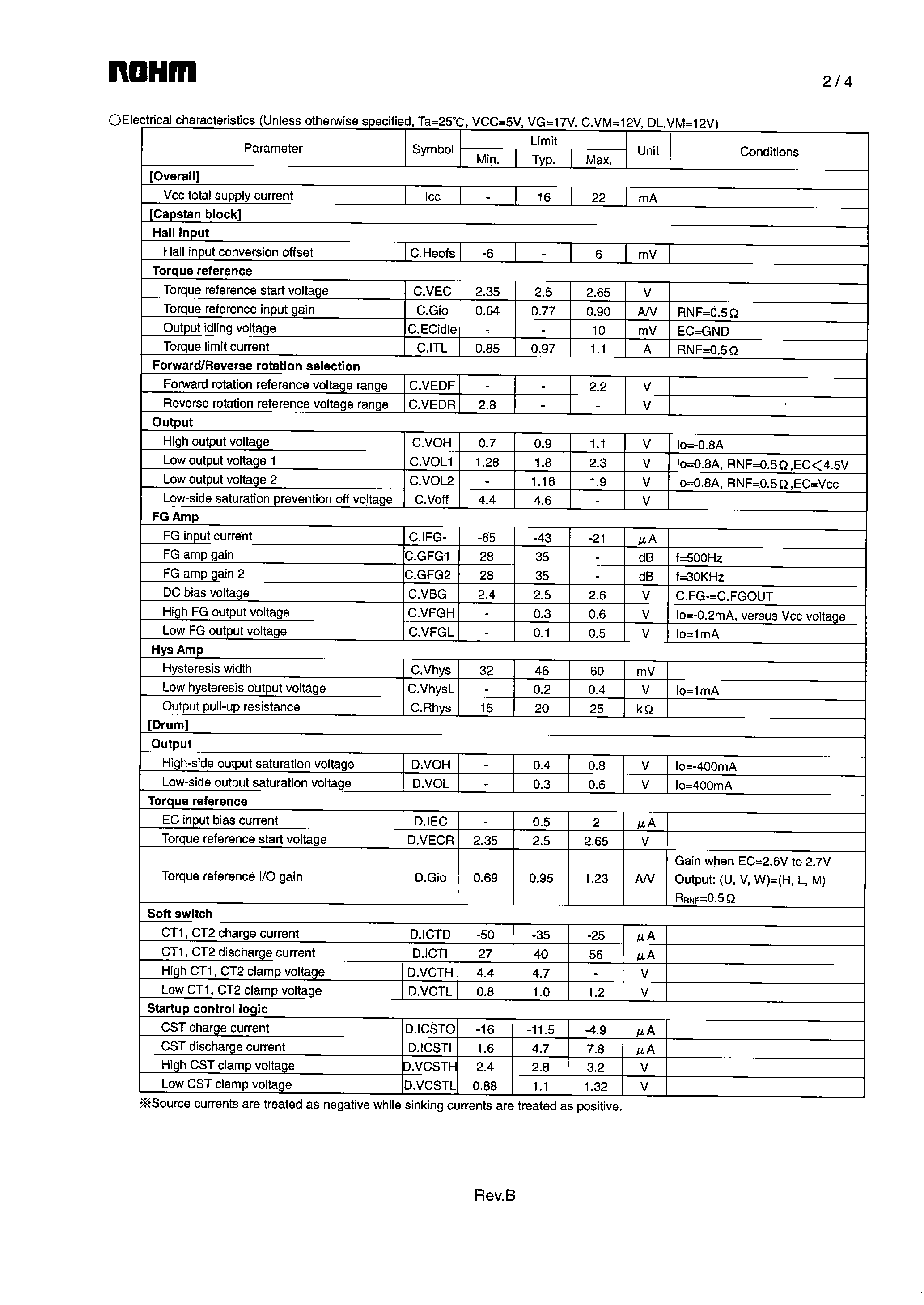 Datasheet BD6909EFV - 3-in-1 Motor Driver for VTR page 2