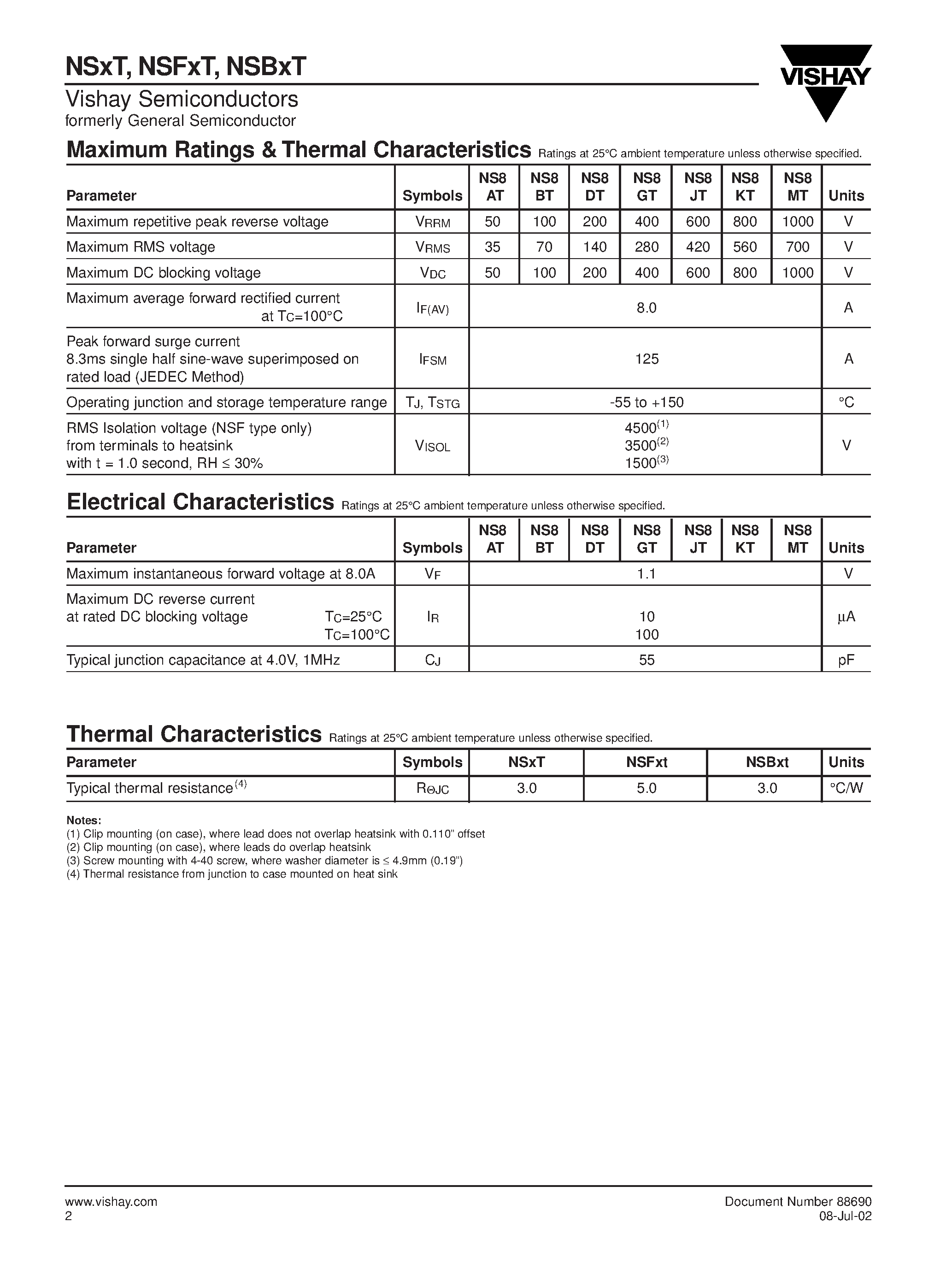 Даташит NSxT - Glass Passivated General Purpose Plastic Rectifier страница 2