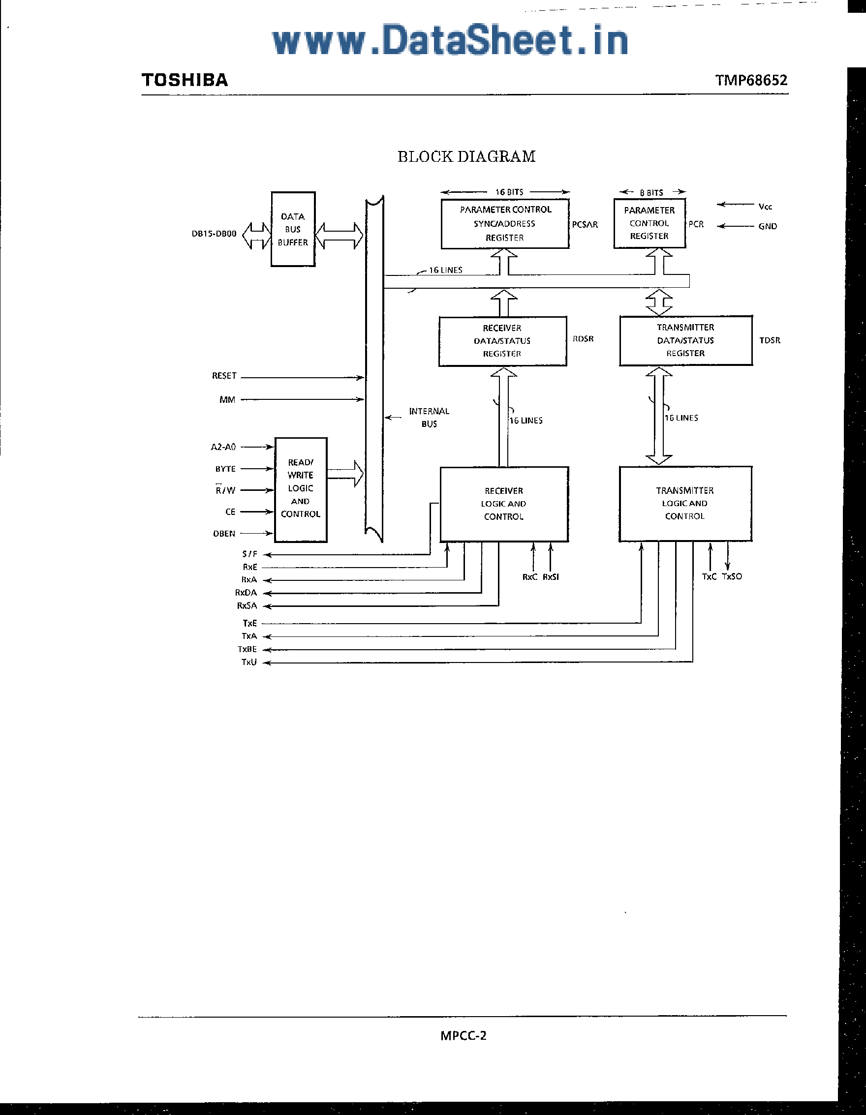 Даташит TMP68652 - Telecommunication IC страница 2