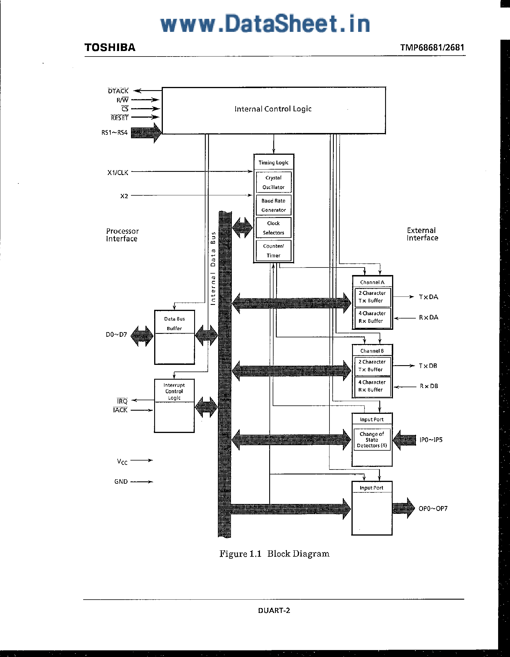 Datasheet TMP62681 page 2 Datasheet TMP62681 - (TMP68681 / TMP62681) Telecommunication IC page 2