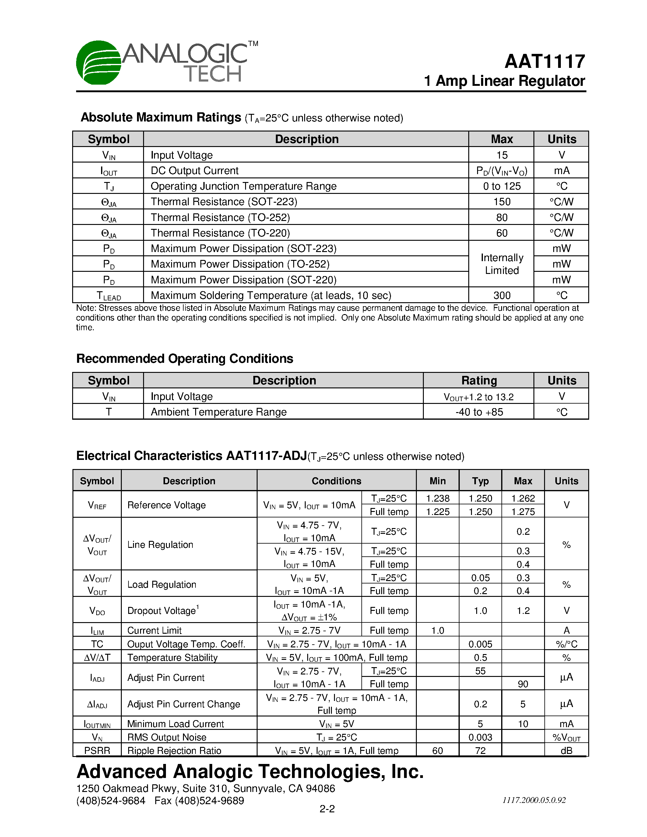 Datasheet AAT1117 - 1 Amp Linear Regulator page 2