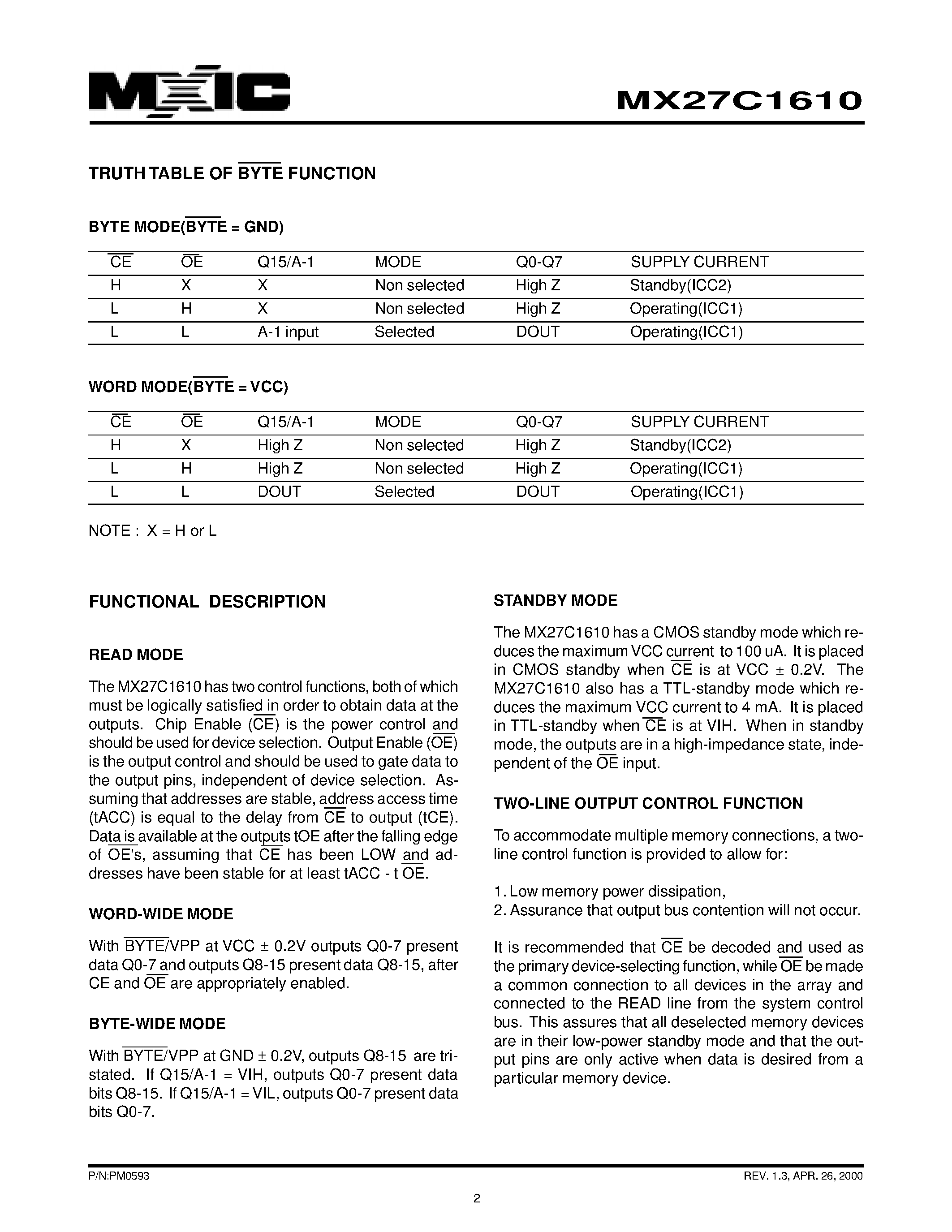 Datasheet MX27C1610 - 16M-BIT [2M x 8/1M x 16] CMOS OTP ROM page 2