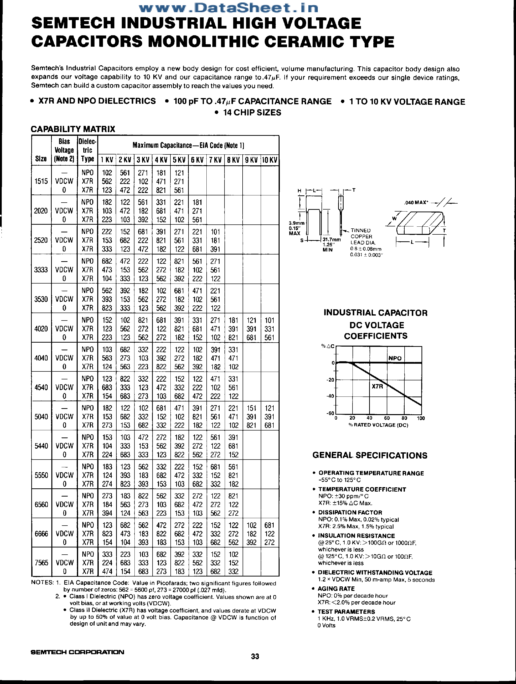Datasheet 4020 page 1 Datasheet 4020 - High Voltage Capacitors Monolithic Ceramic Type page 1