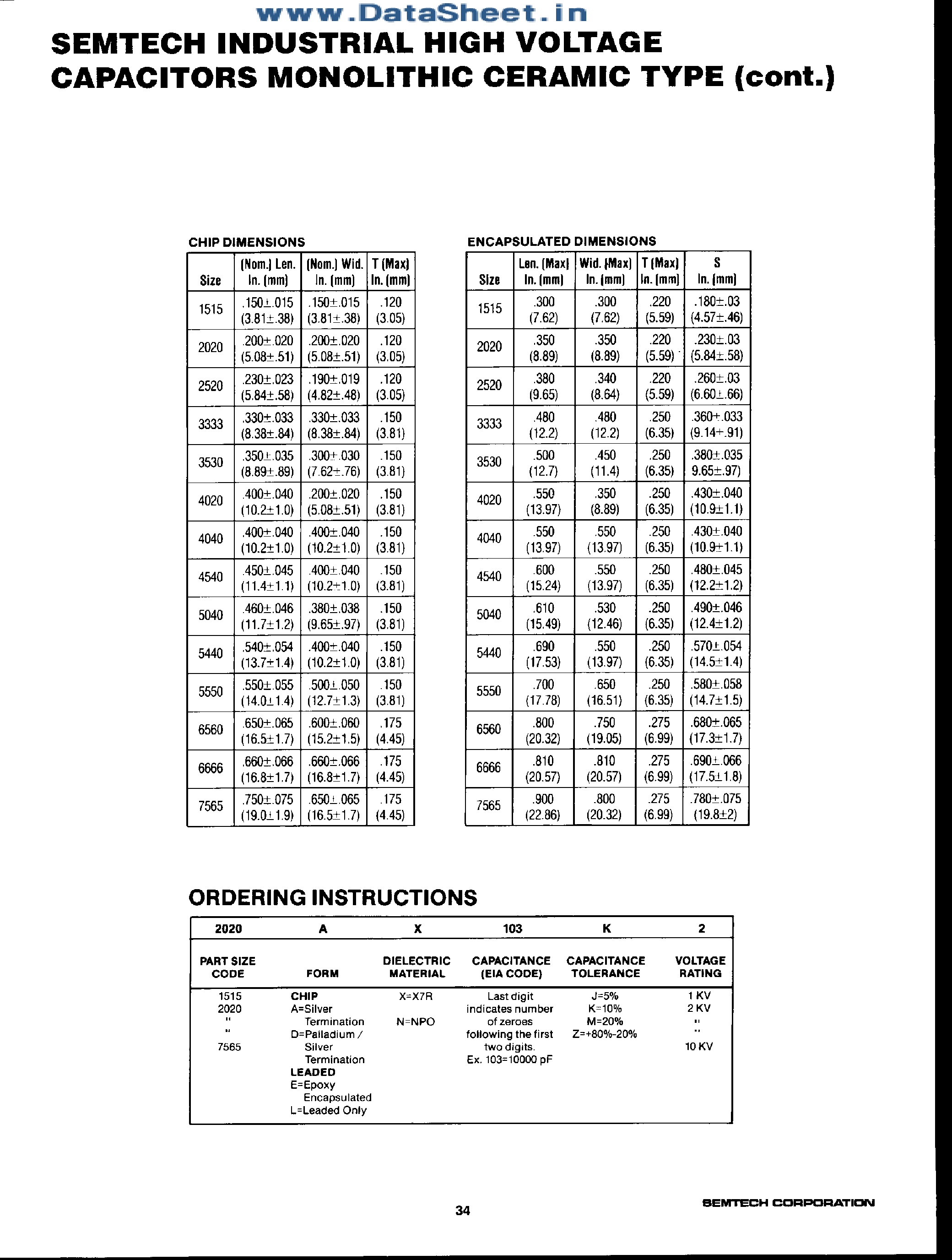 Datasheet 4020 page 2 Datasheet 4020 - High Voltage Capacitors Monolithic Ceramic Type page 2
